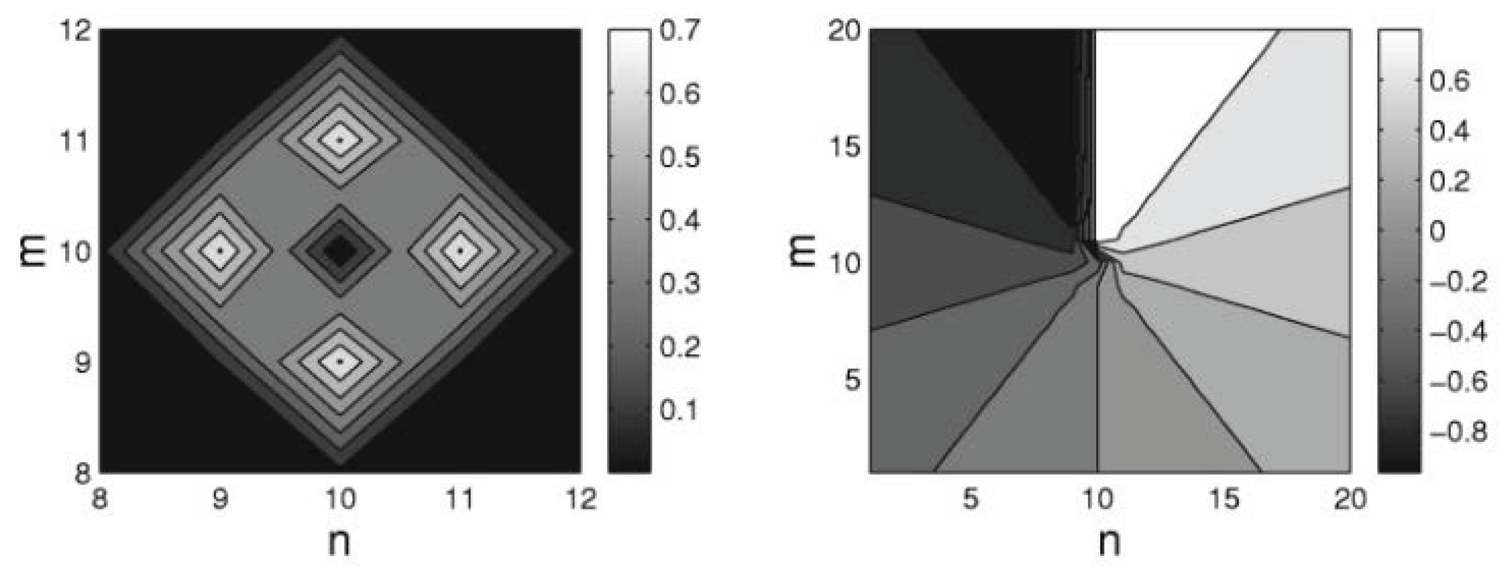 Entropy 26 00137 g002