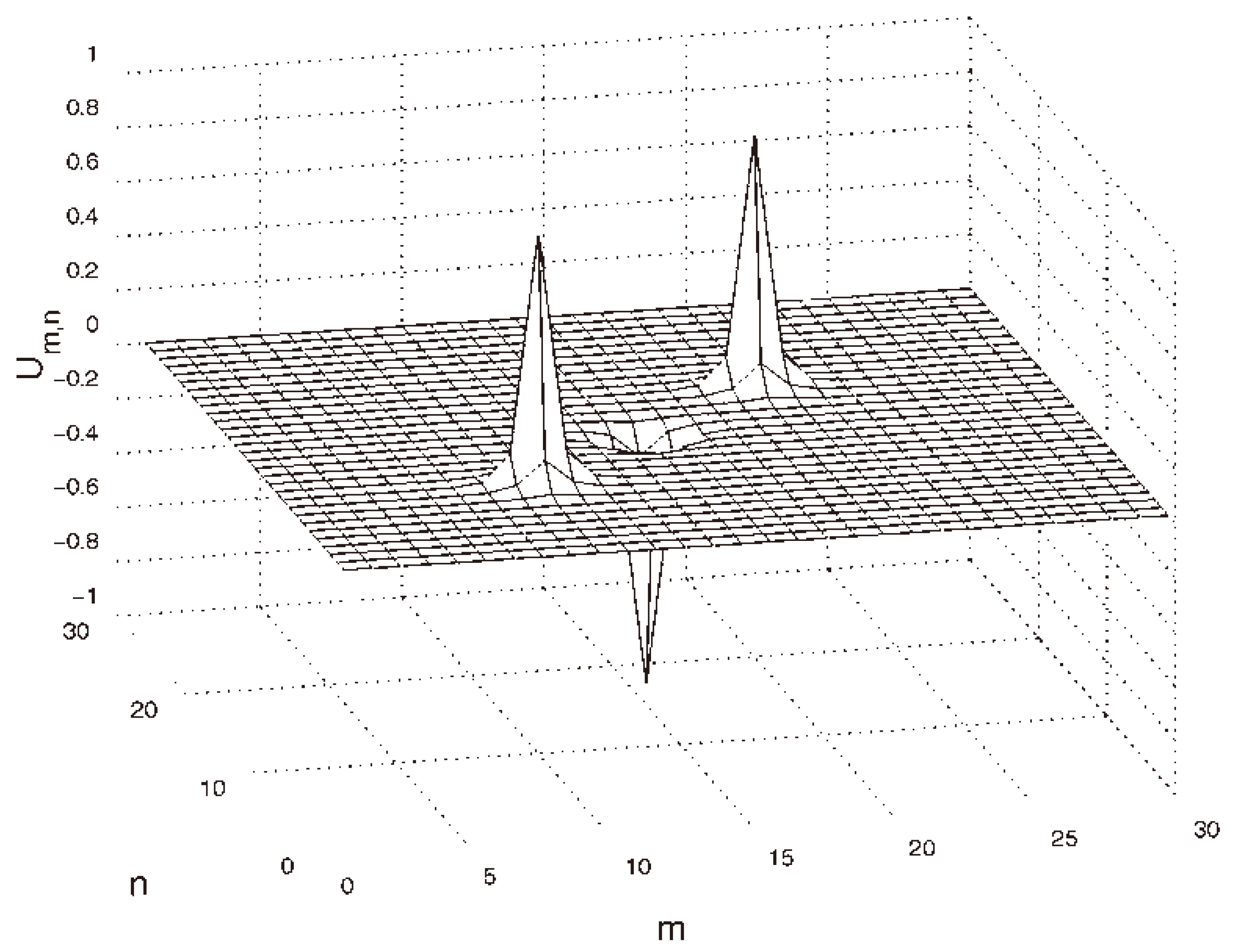 Entropy 26 00137 g004