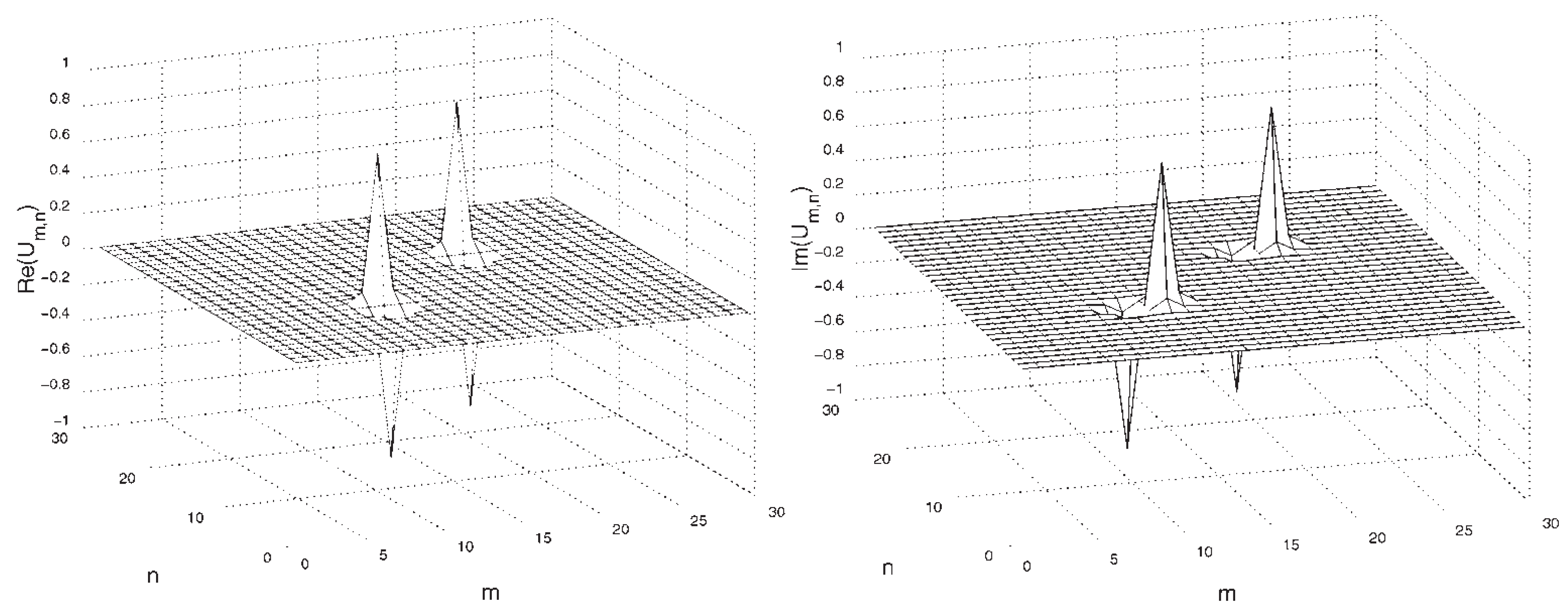Entropy 26 00137 g005