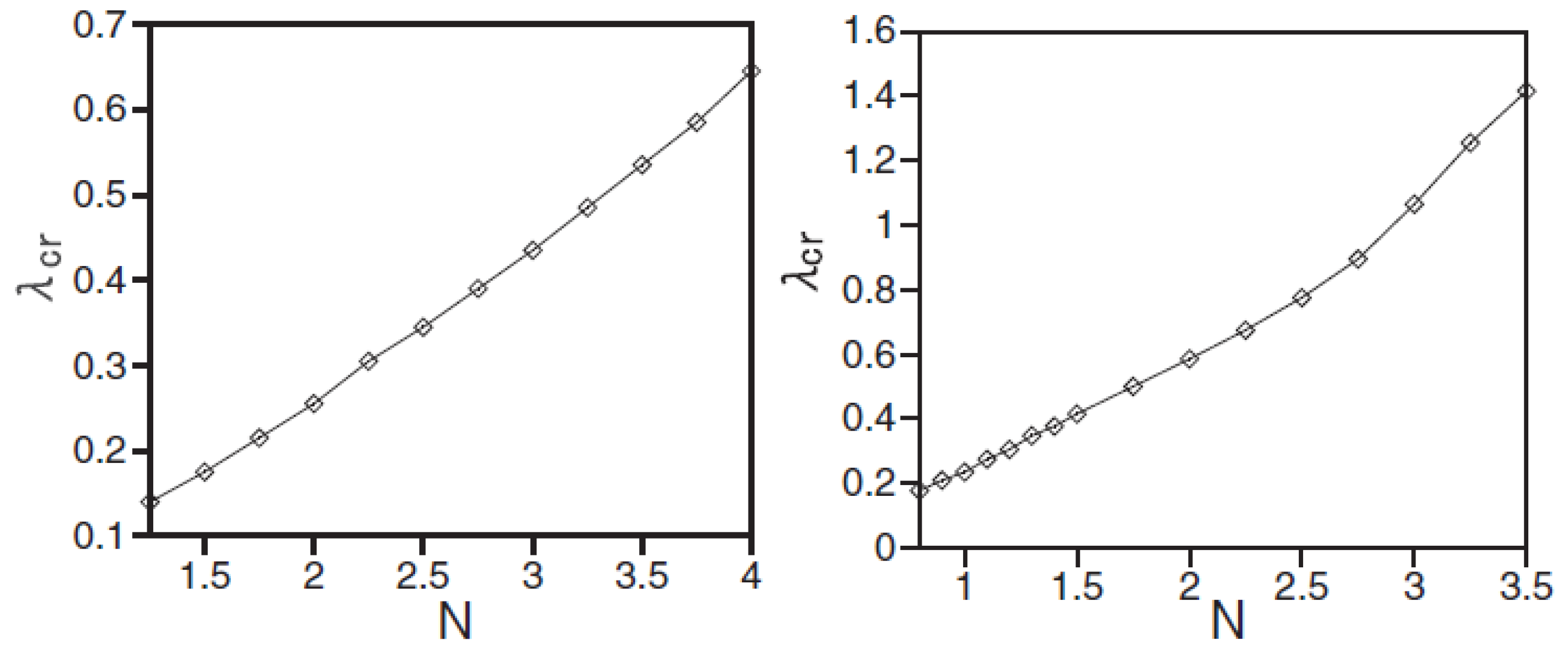 Entropy 26 00137 g011