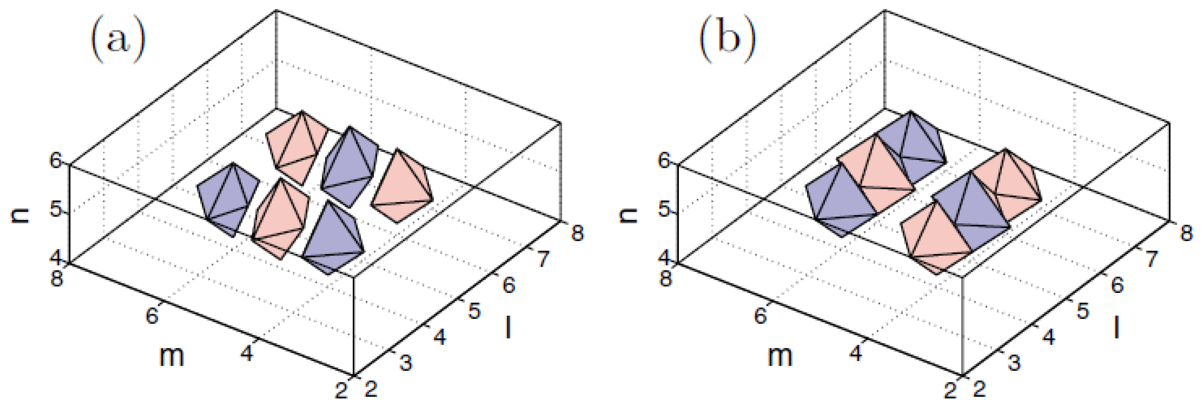 Entropy 26 00137 g012