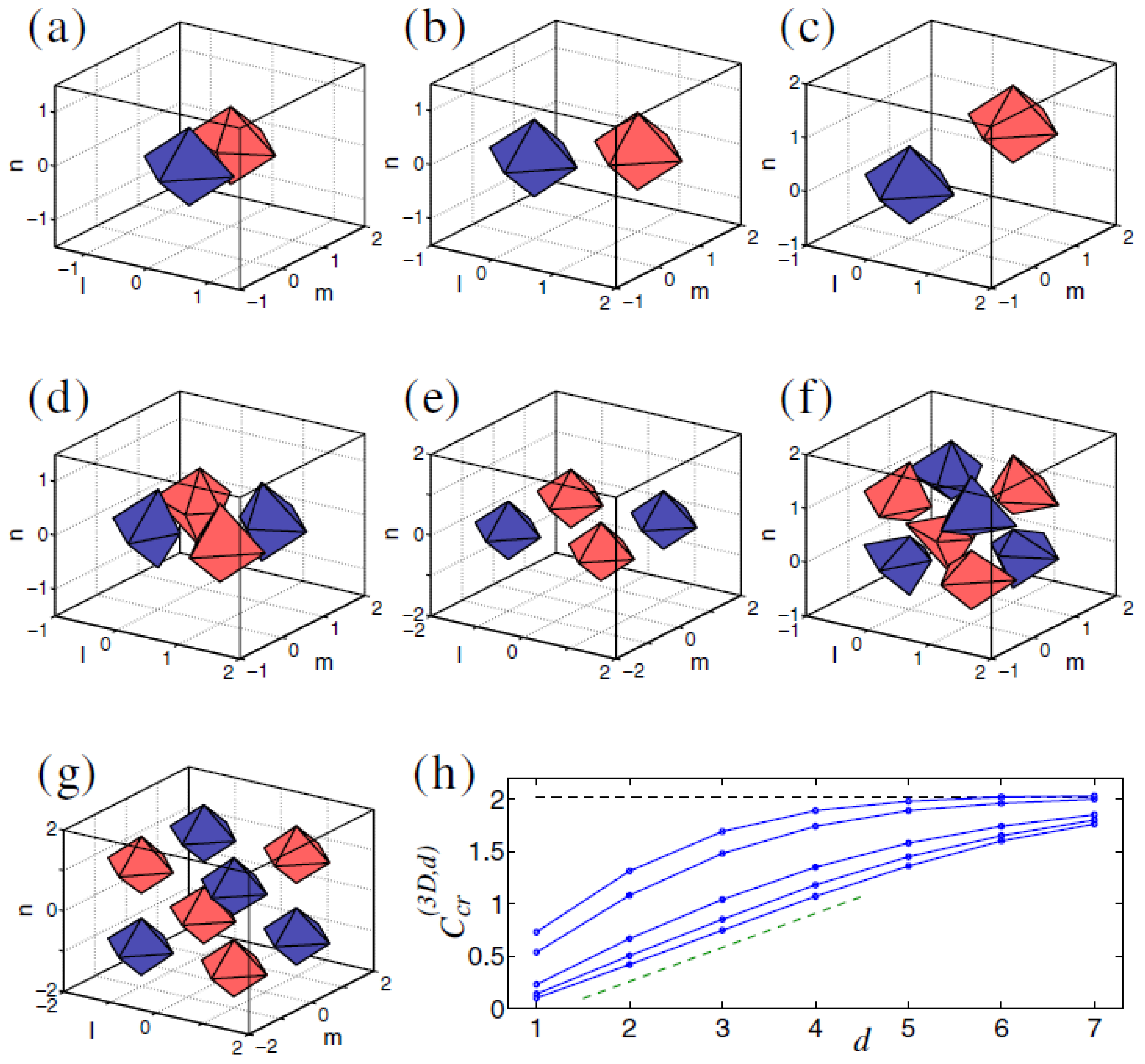 Entropy 26 00137 g013