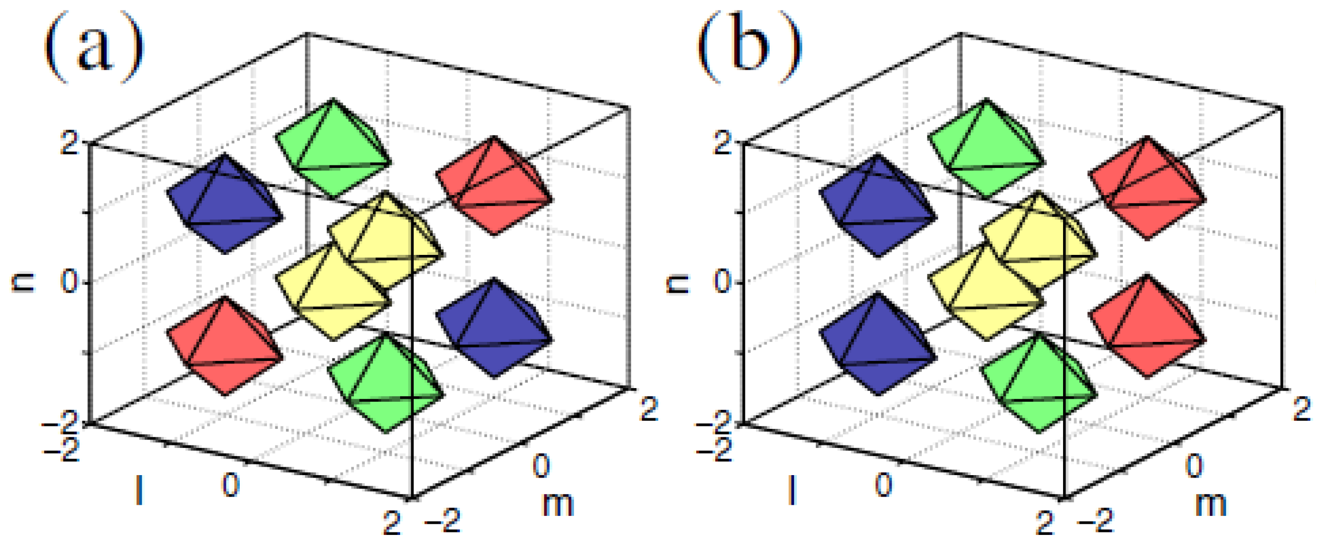 Entropy 26 00137 g014