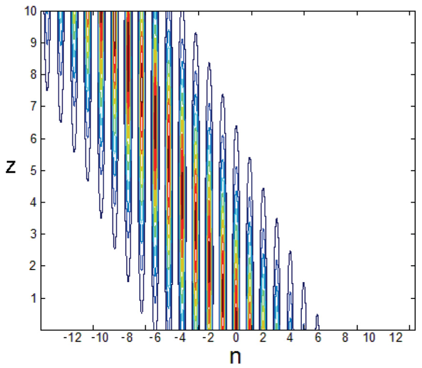 Entropy 26 00137 g017