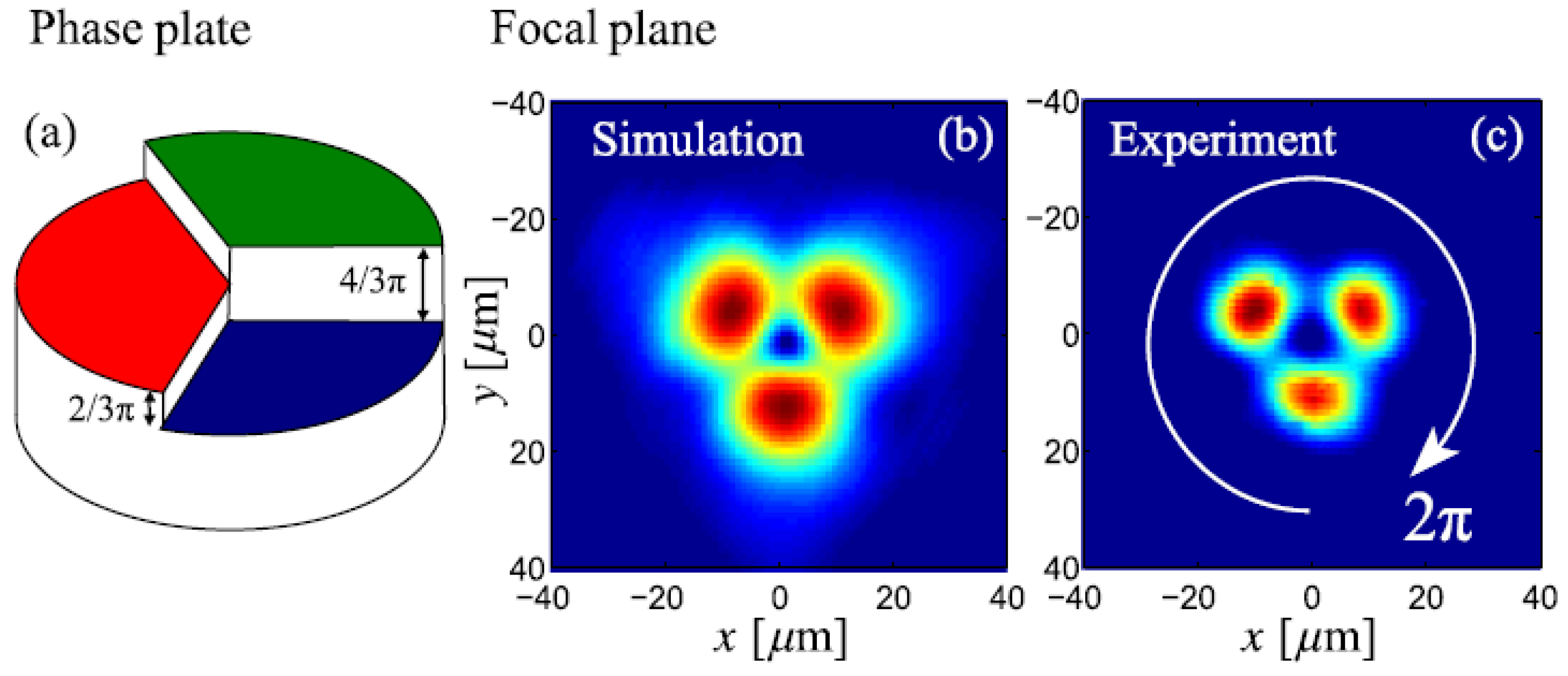 Entropy 26 00137 g018
