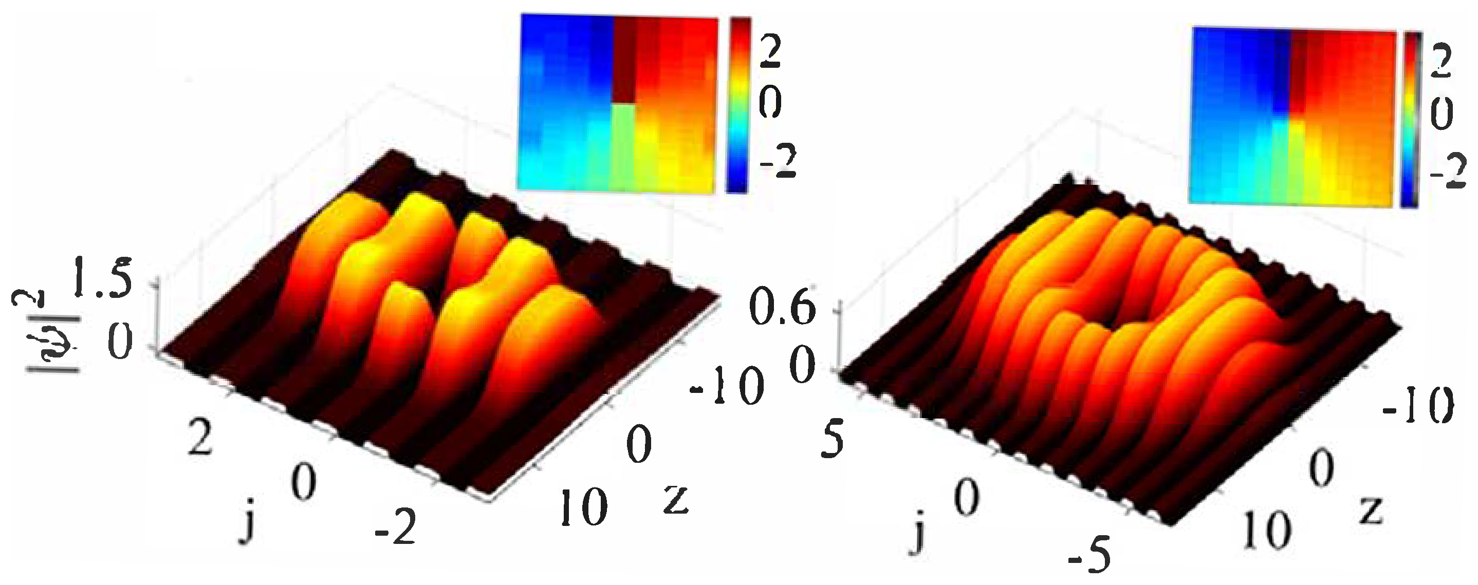 Entropy 26 00137 g020