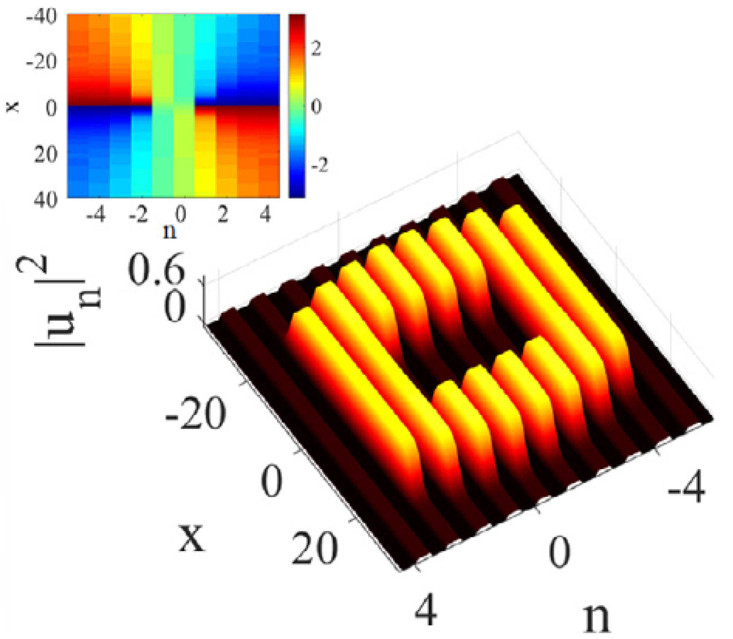 Entropy 26 00137 g021
