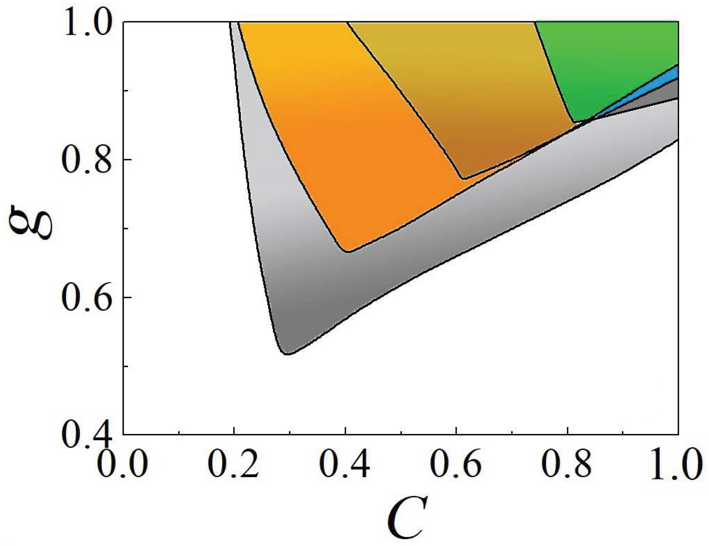 Entropy 26 00137 g022