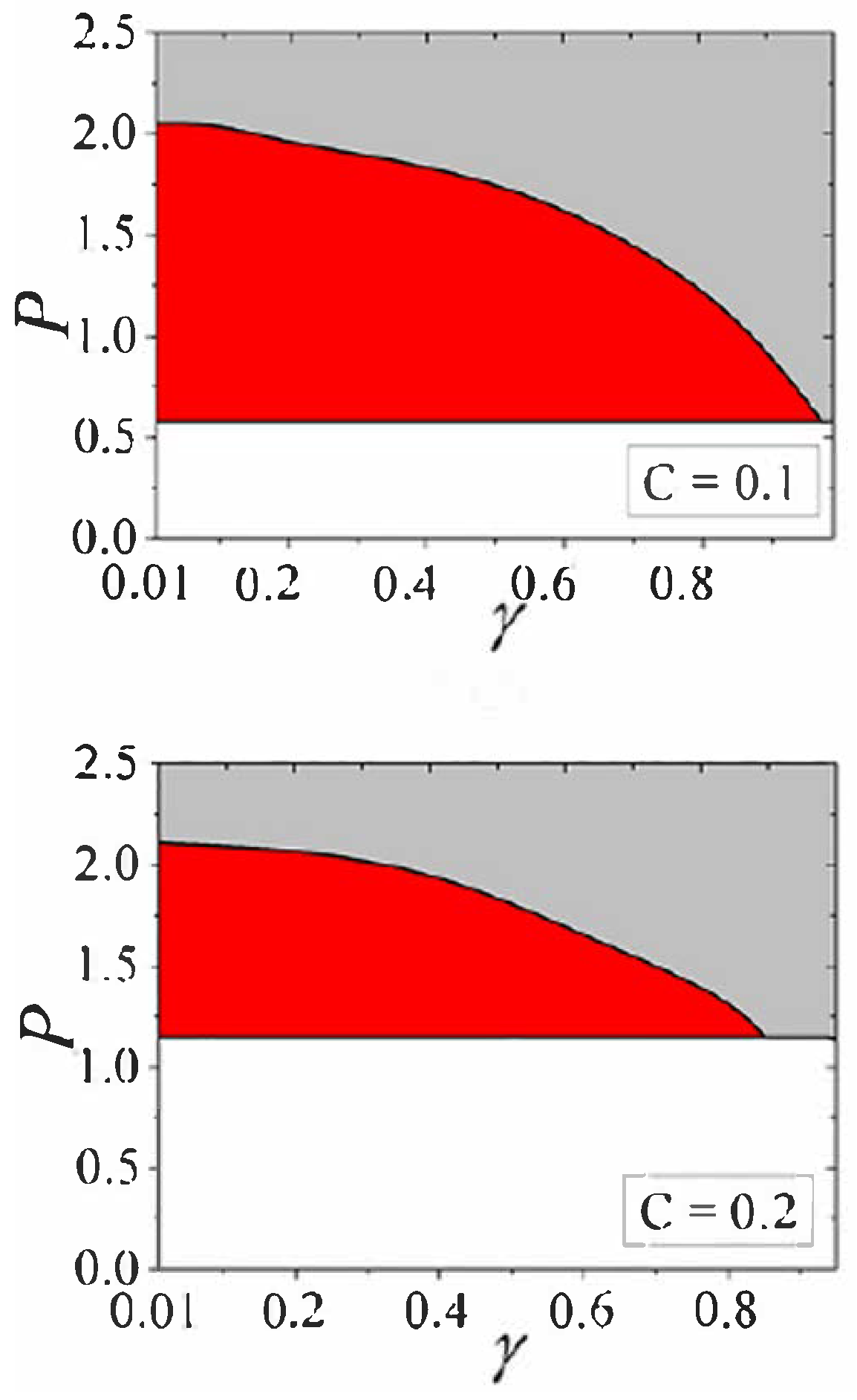 Entropy 26 00137 g024