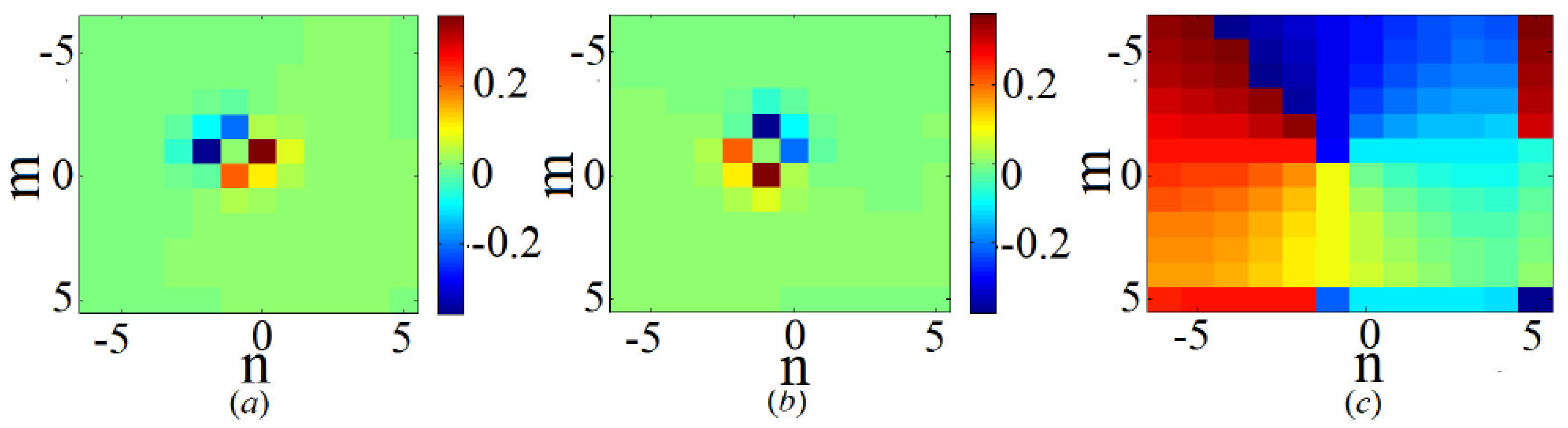 Entropy 26 00137 g025