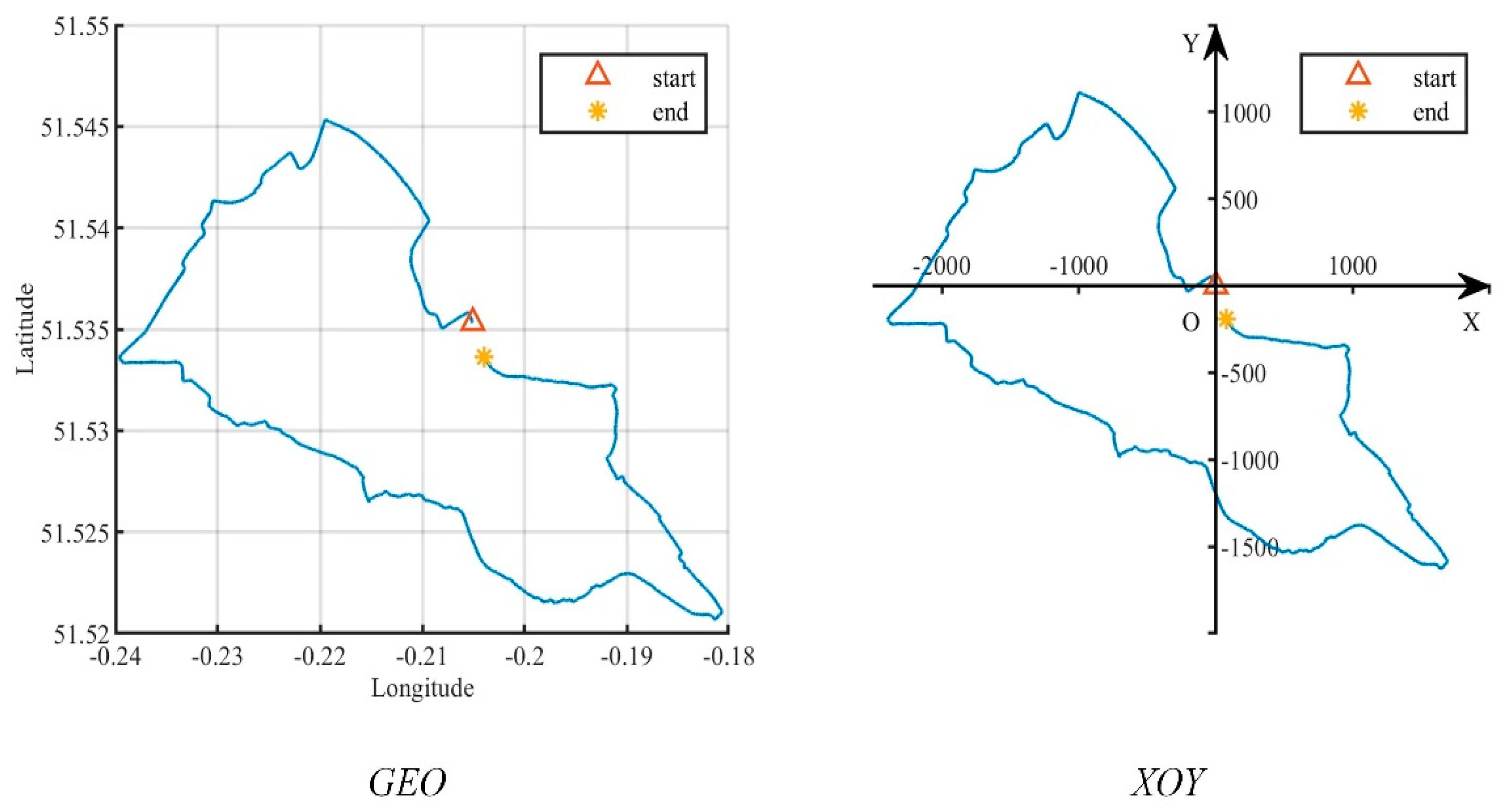 Entropy 26 00138 g002