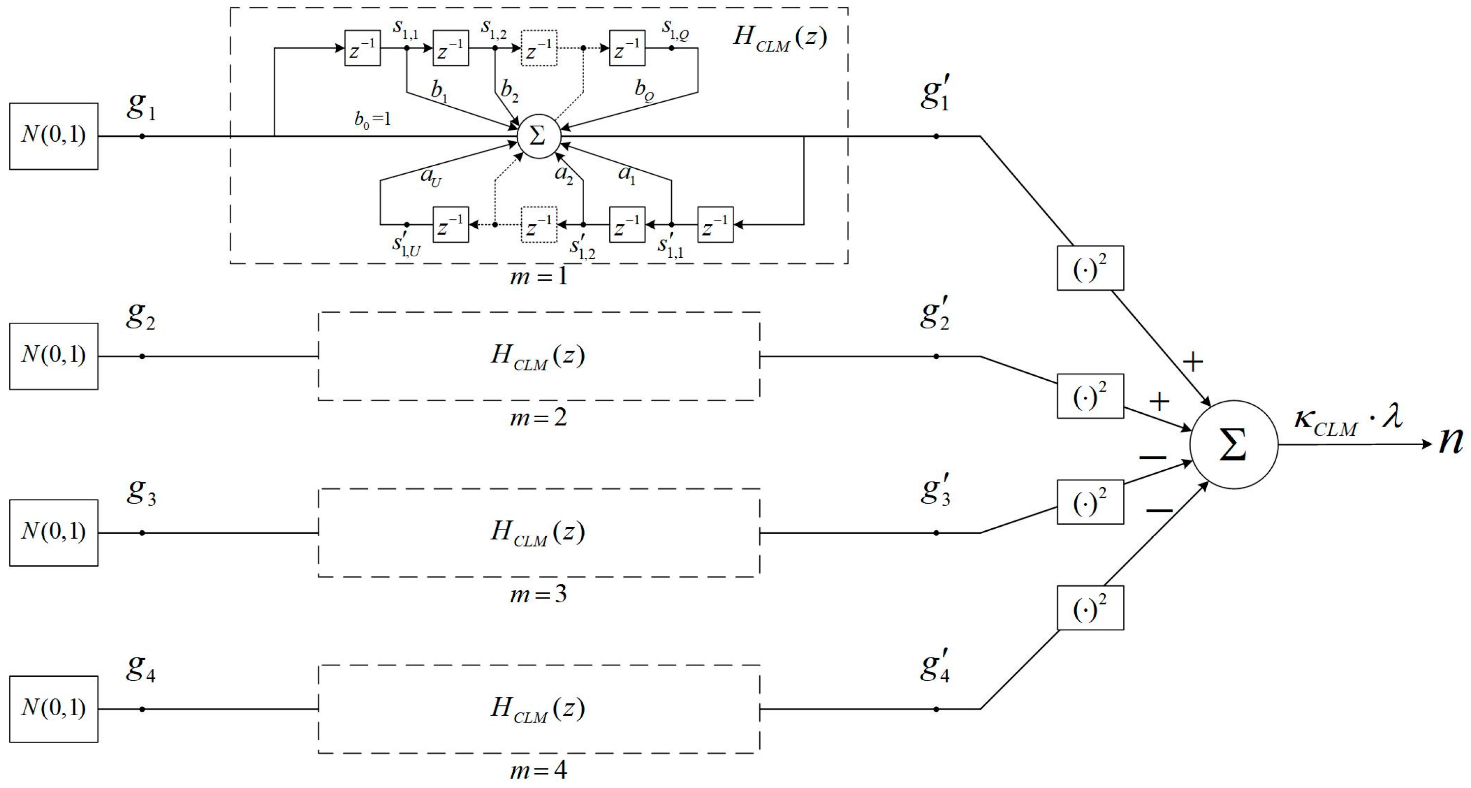 Entropy 26 00138 g003