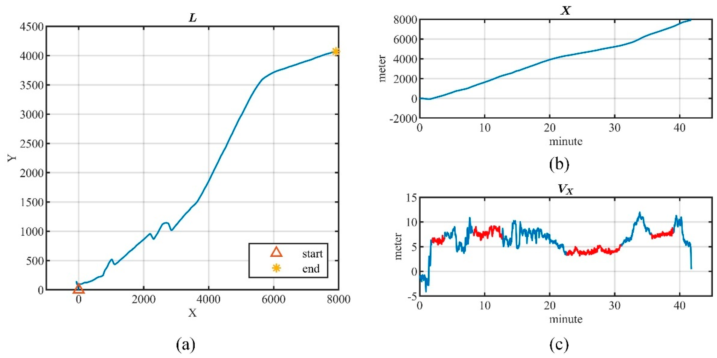 Entropy 26 00138 g004