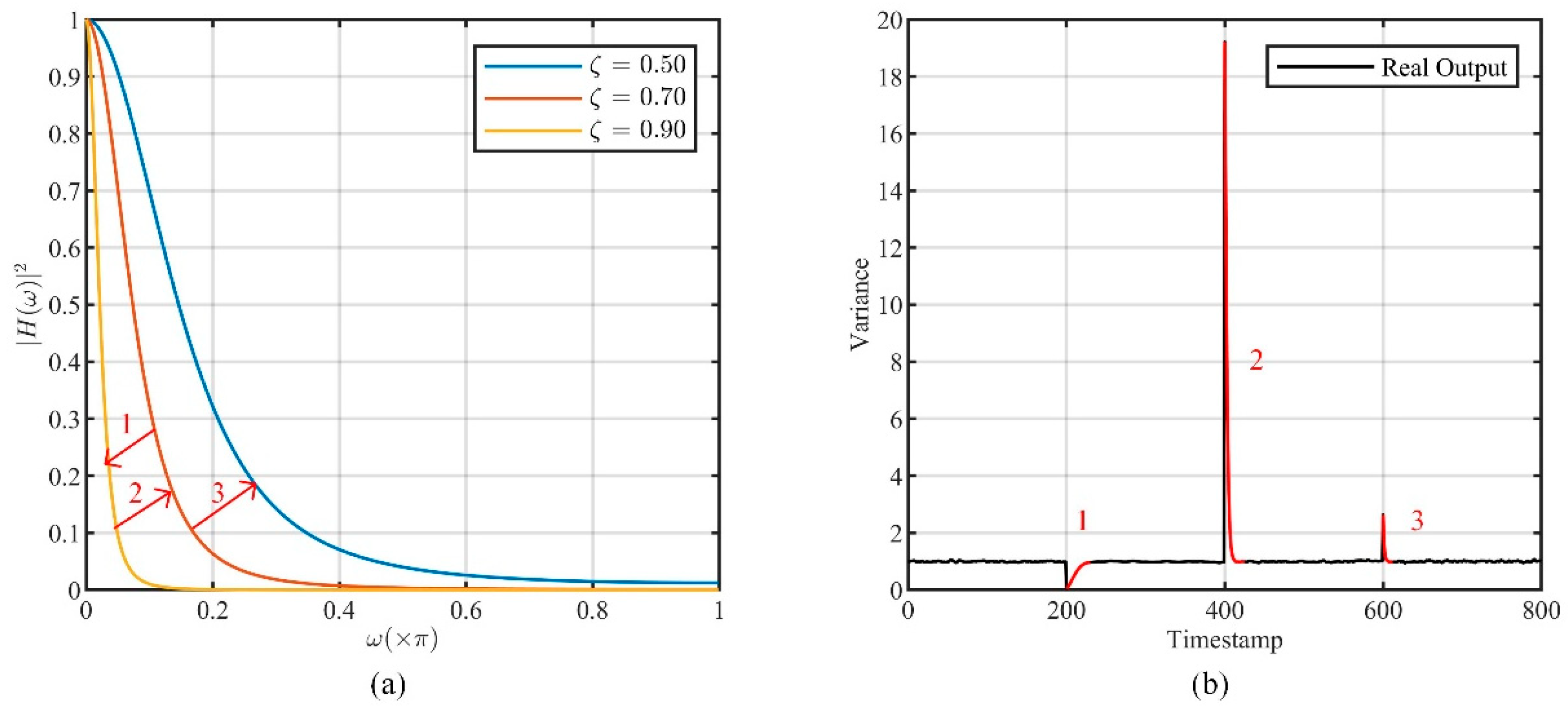 Entropy 26 00138 g005