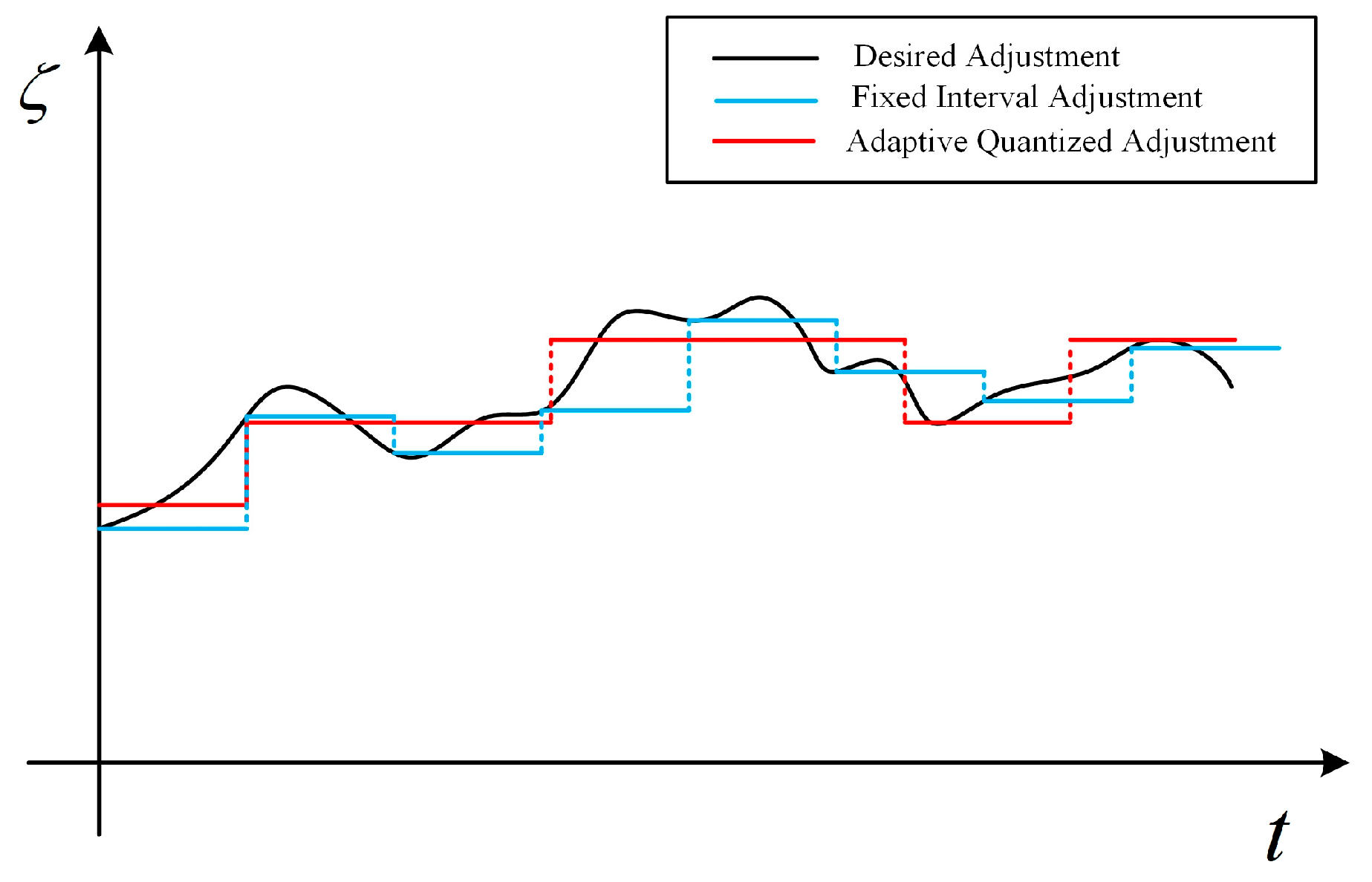 Entropy 26 00138 g006