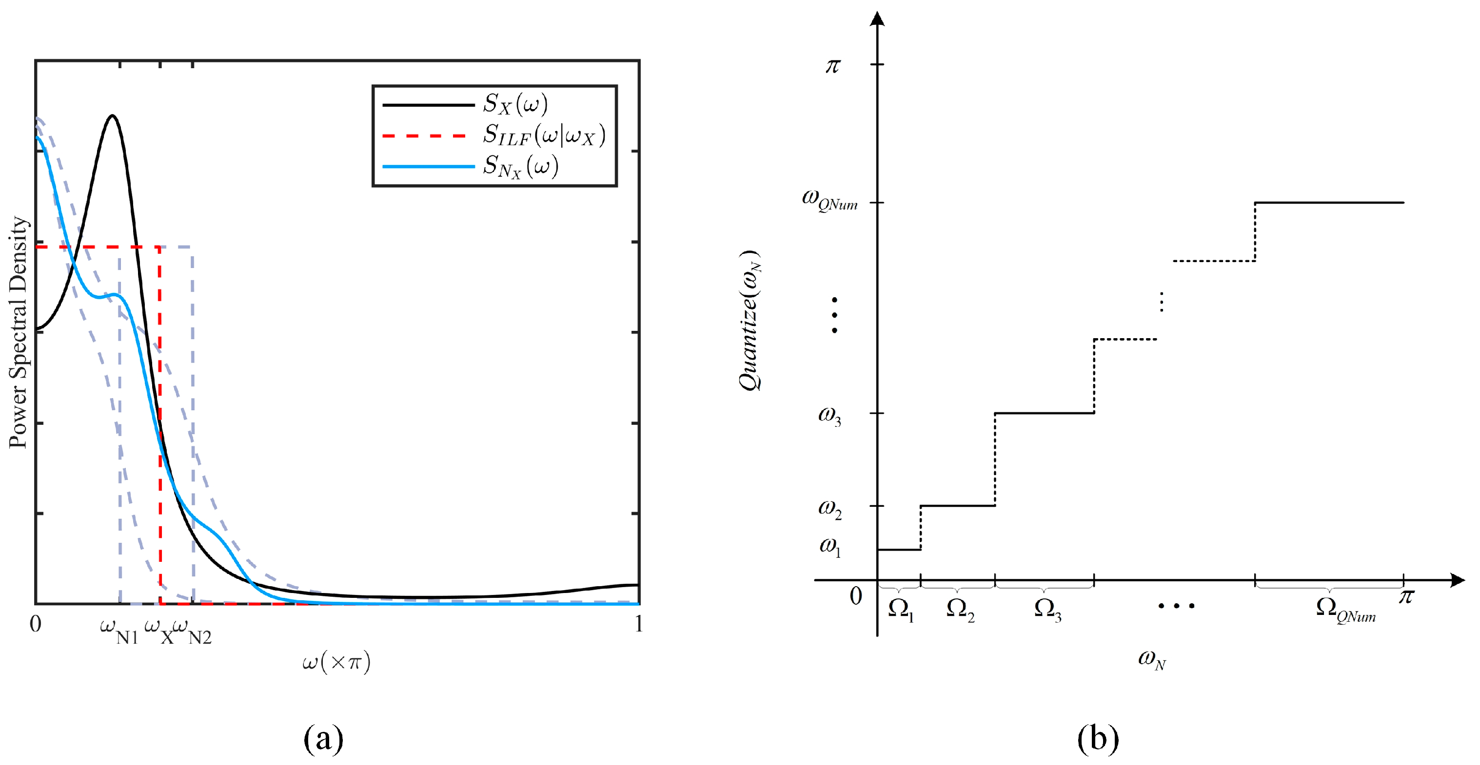 Entropy 26 00138 g007