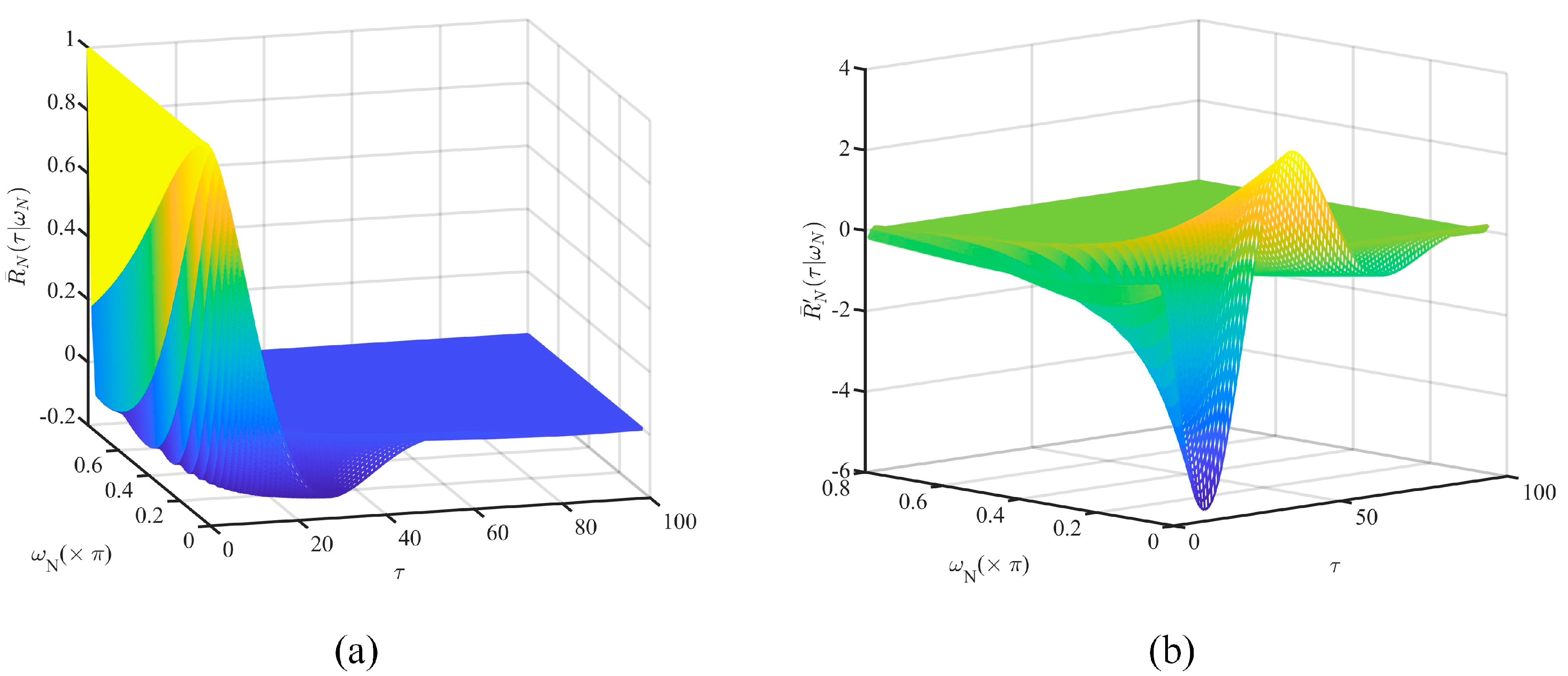 Entropy 26 00138 g008