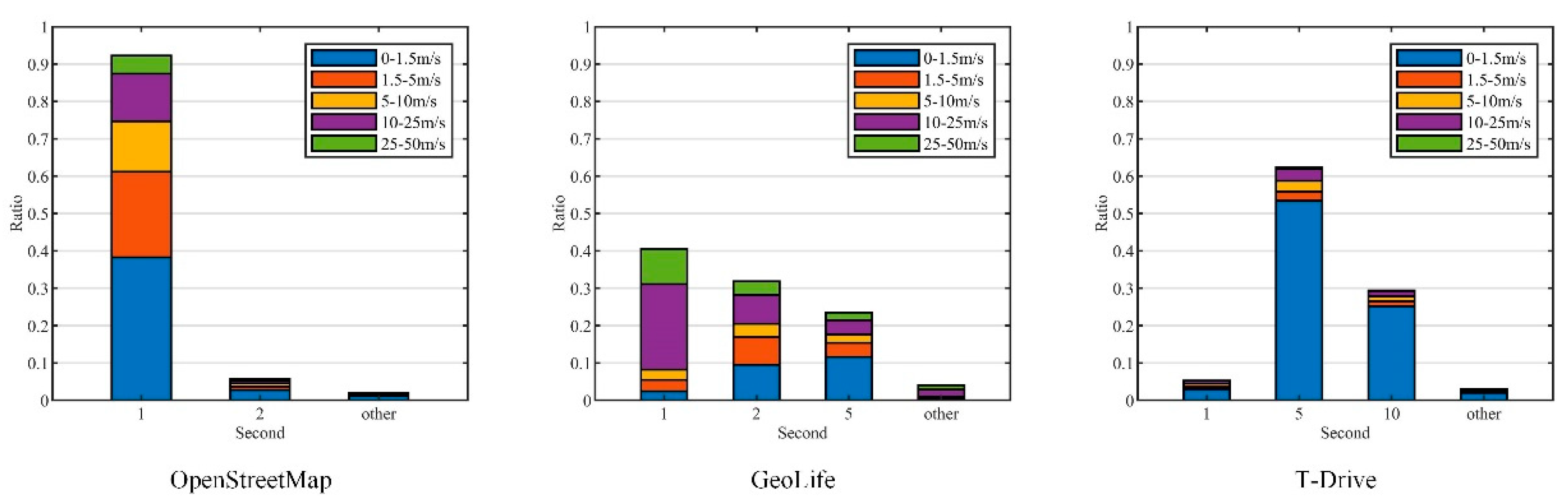 Entropy 26 00138 g009