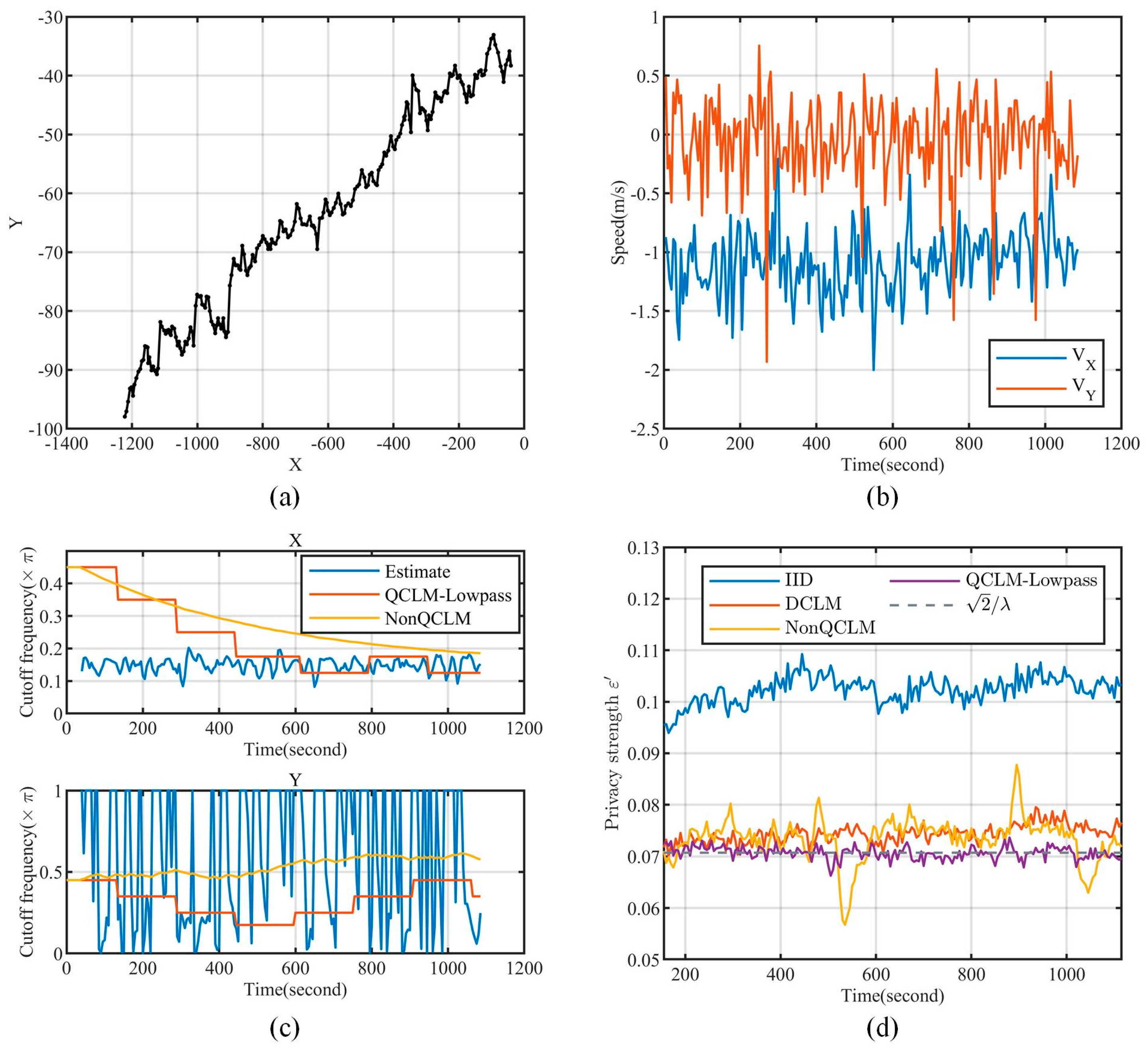 Entropy 26 00138 g014