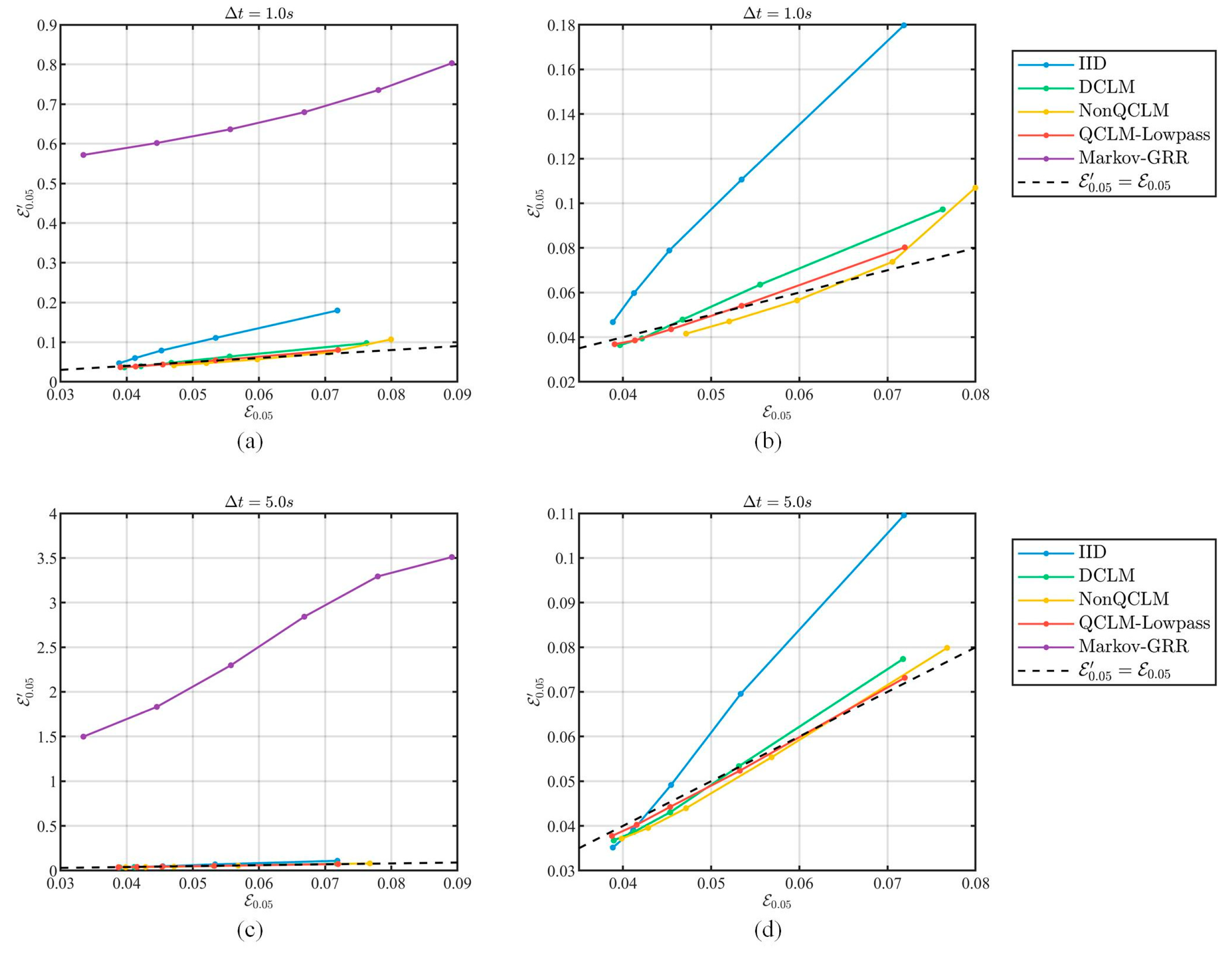 Entropy 26 00138 g015