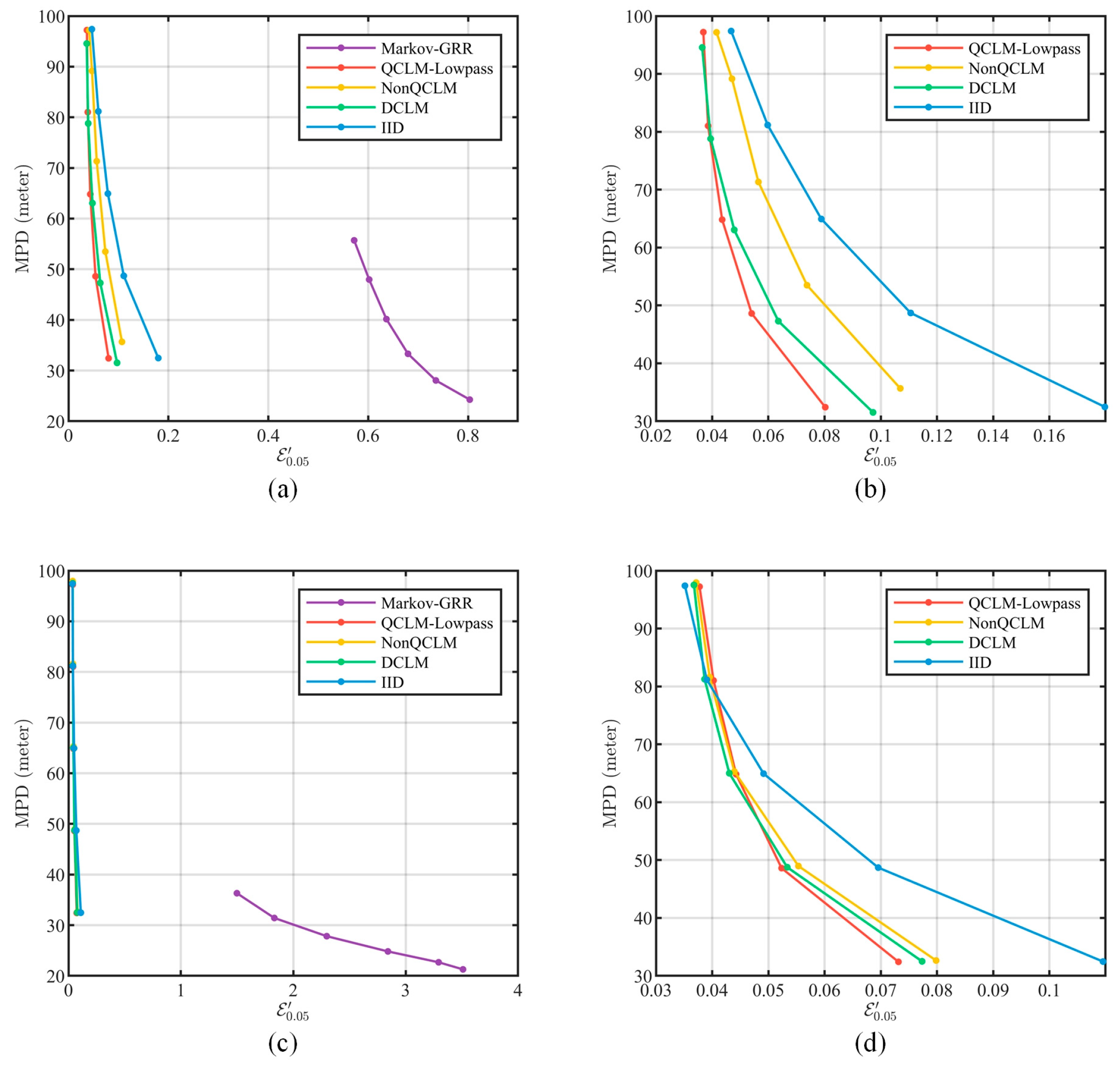 Entropy 26 00138 g016