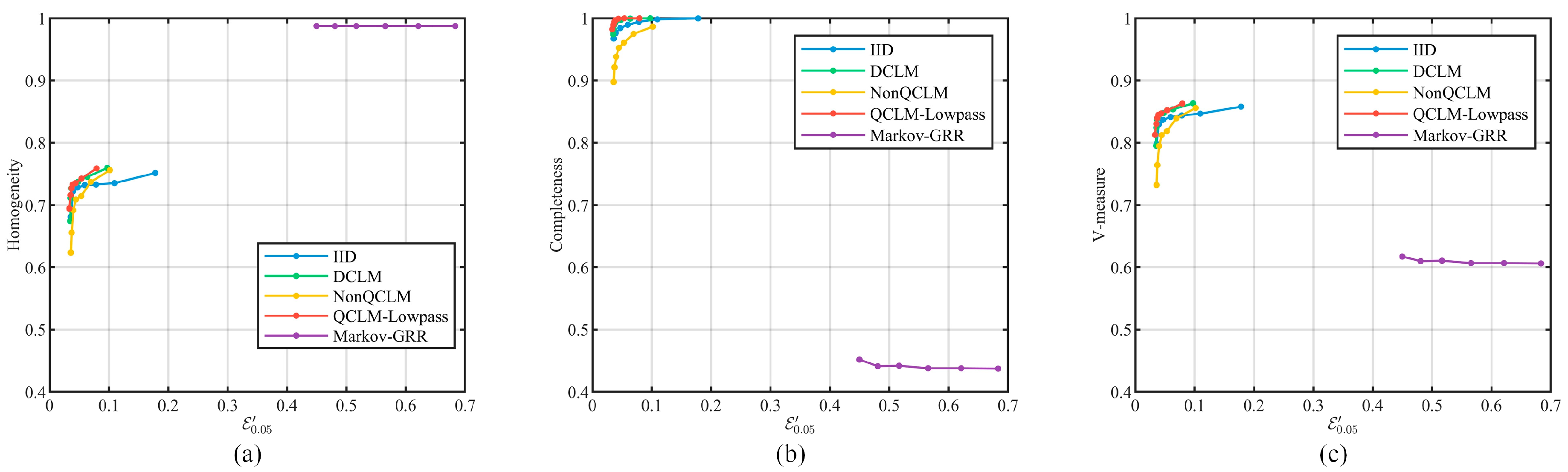 Entropy 26 00138 g017