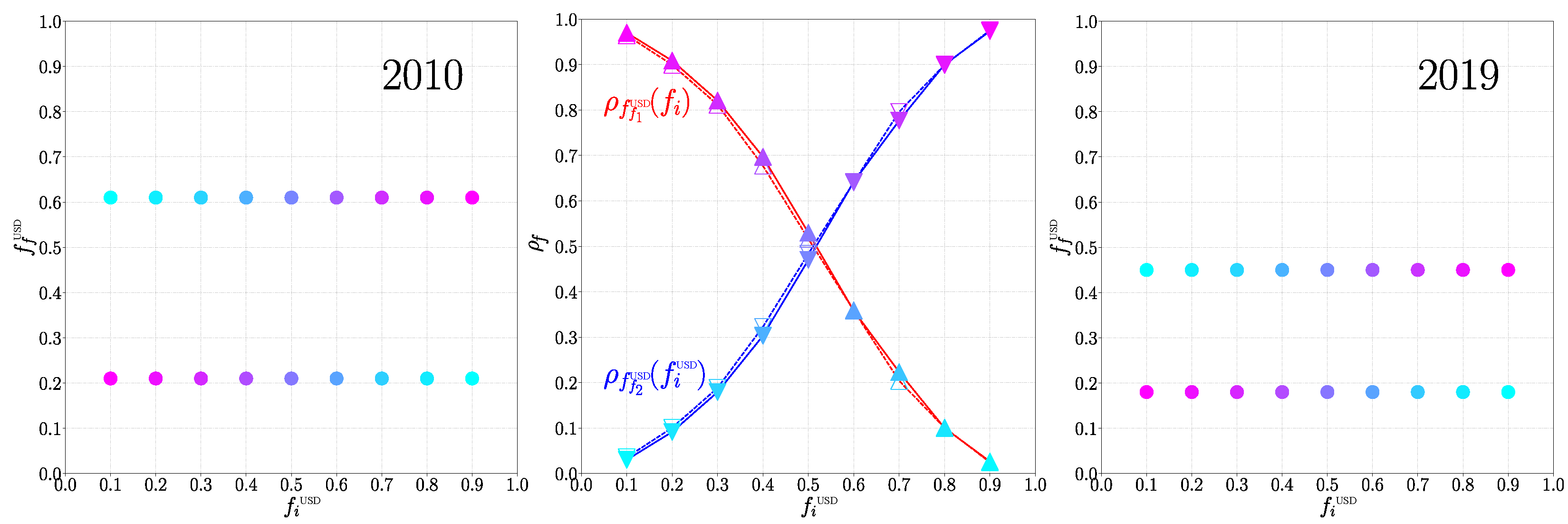 Entropy 26 00141 g003