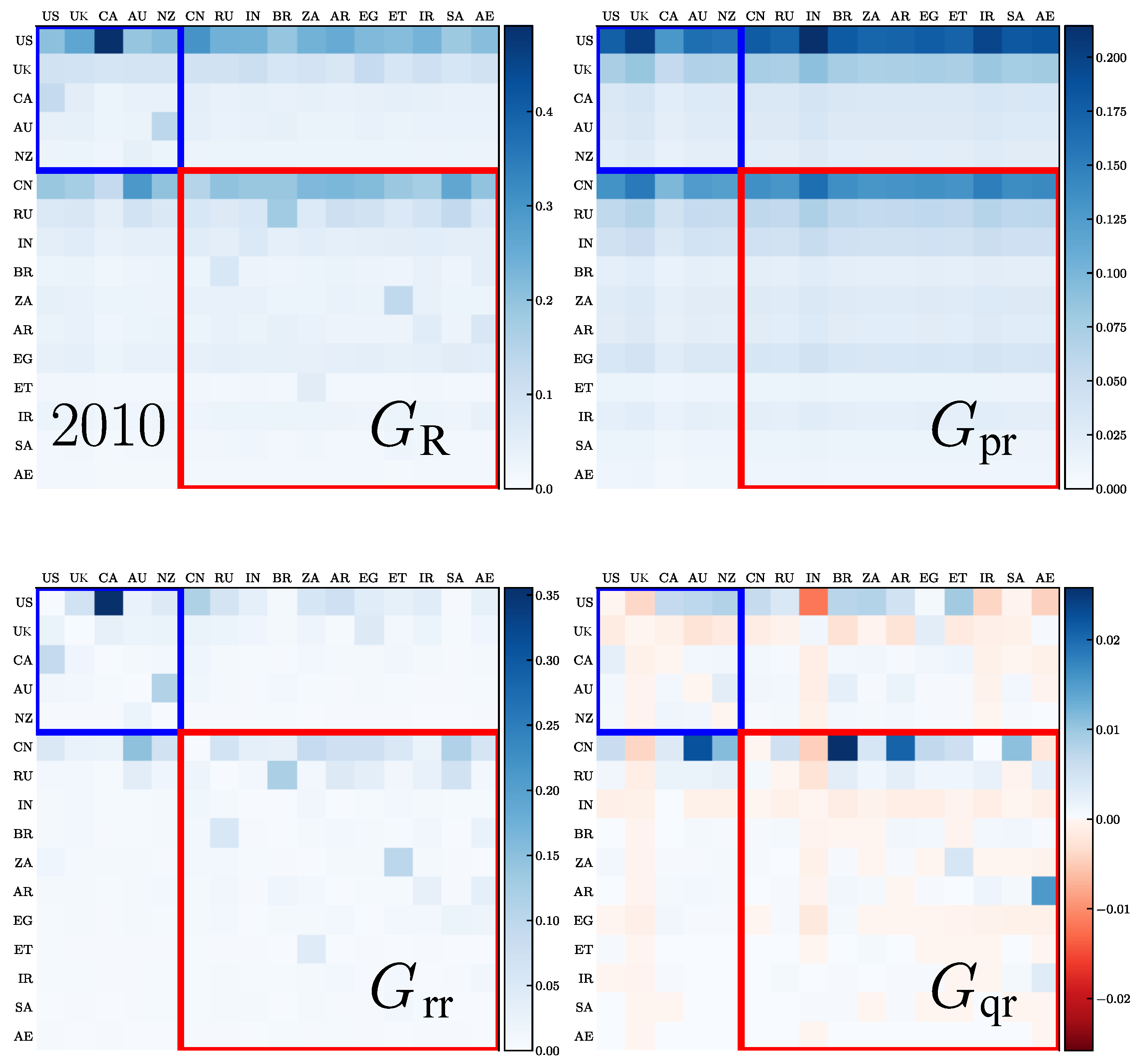 Entropy 26 00141 g005