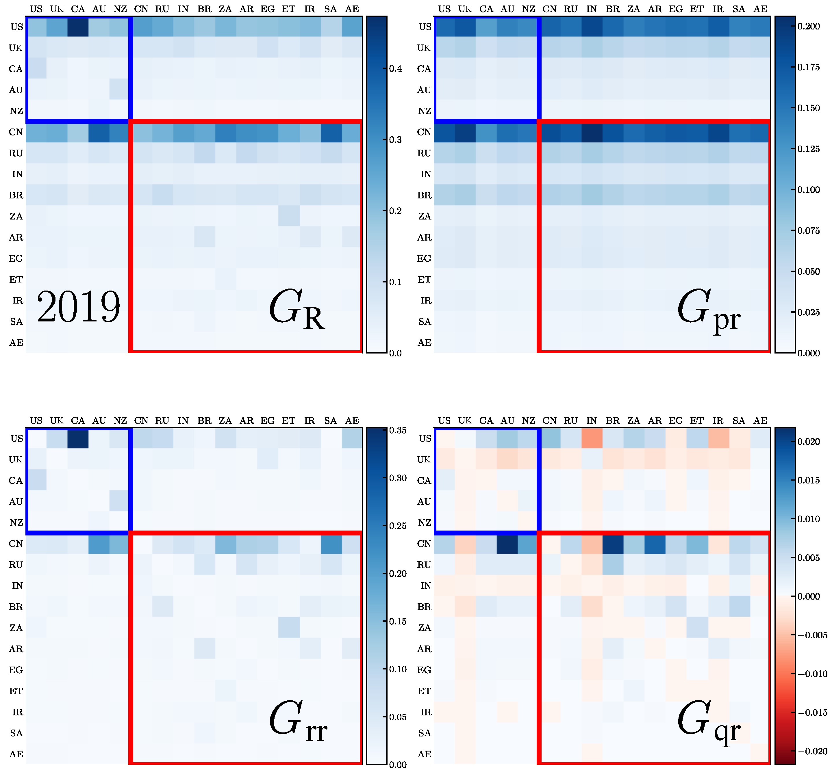 Entropy 26 00141 g006