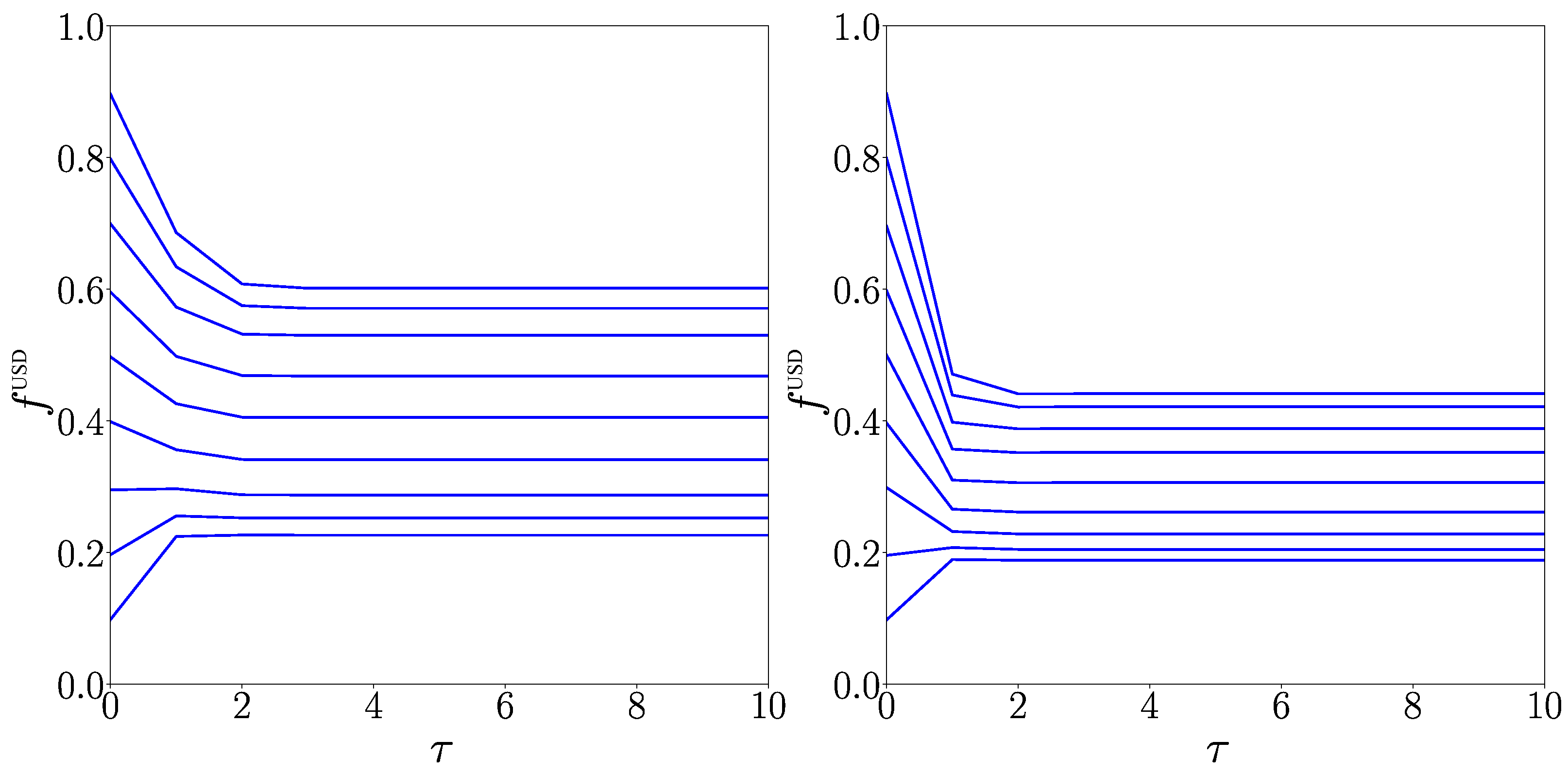 Entropy 26 00141 g0a2