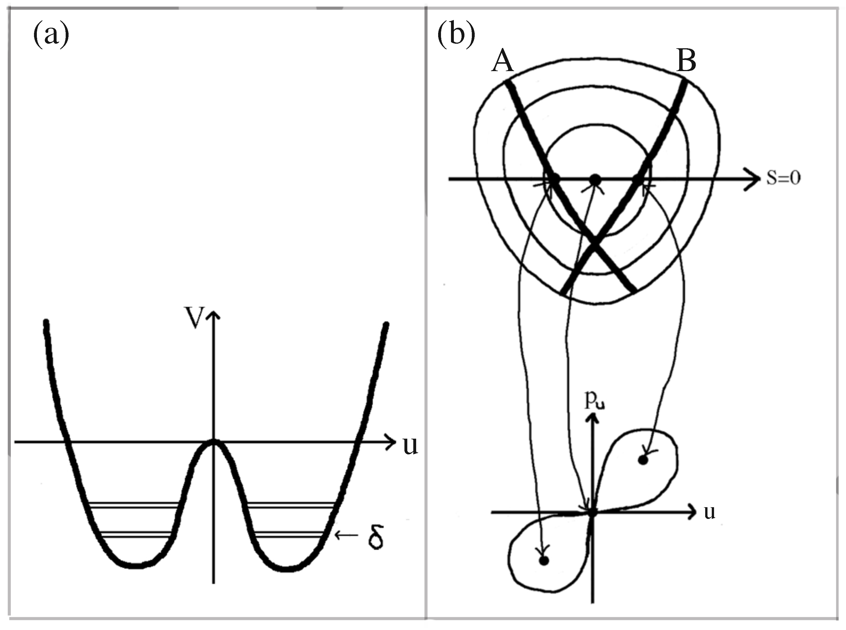 Entropy 26 00144 g001 Entropy 26 00144 g001