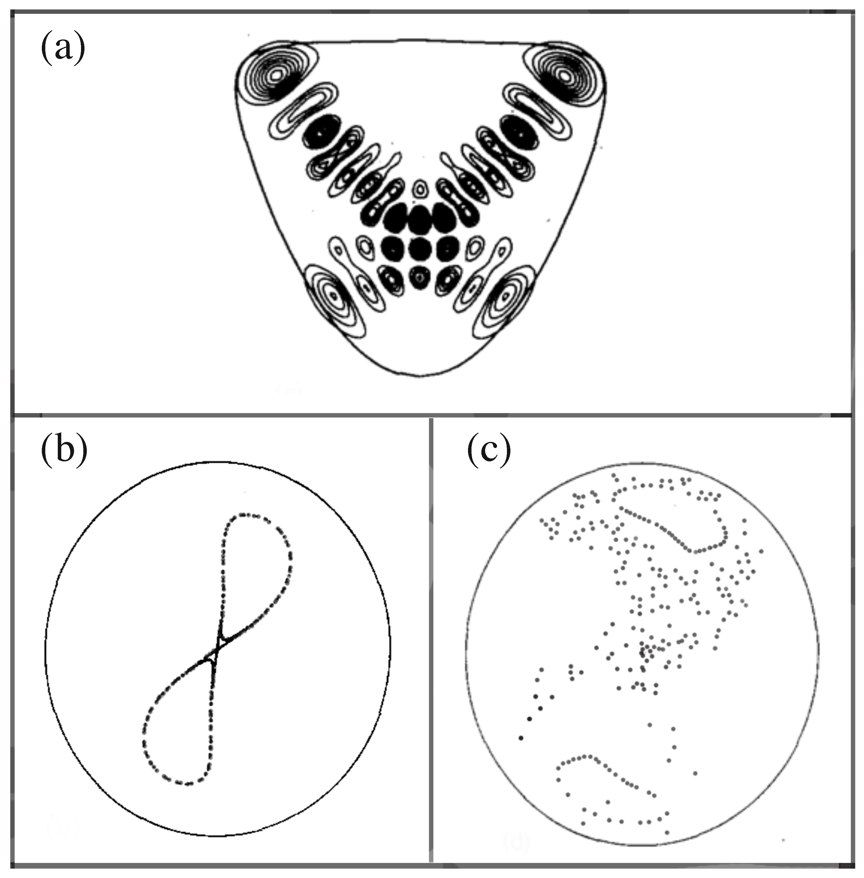 Entropy 26 00144 g002 Entropy 26 00144 g002