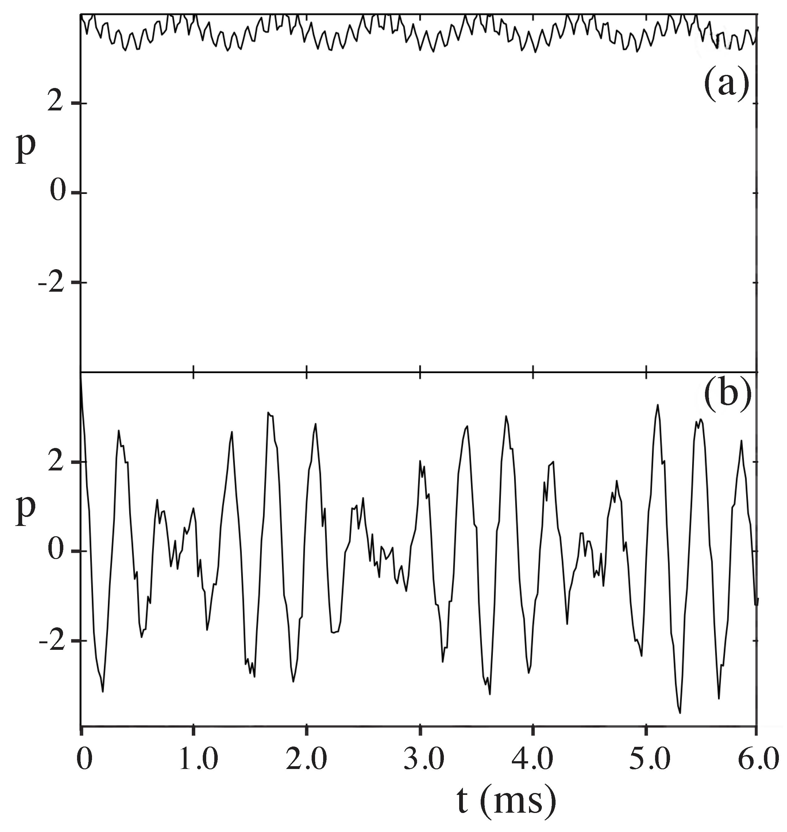 Entropy 26 00144 g006 Entropy 26 00144 g006