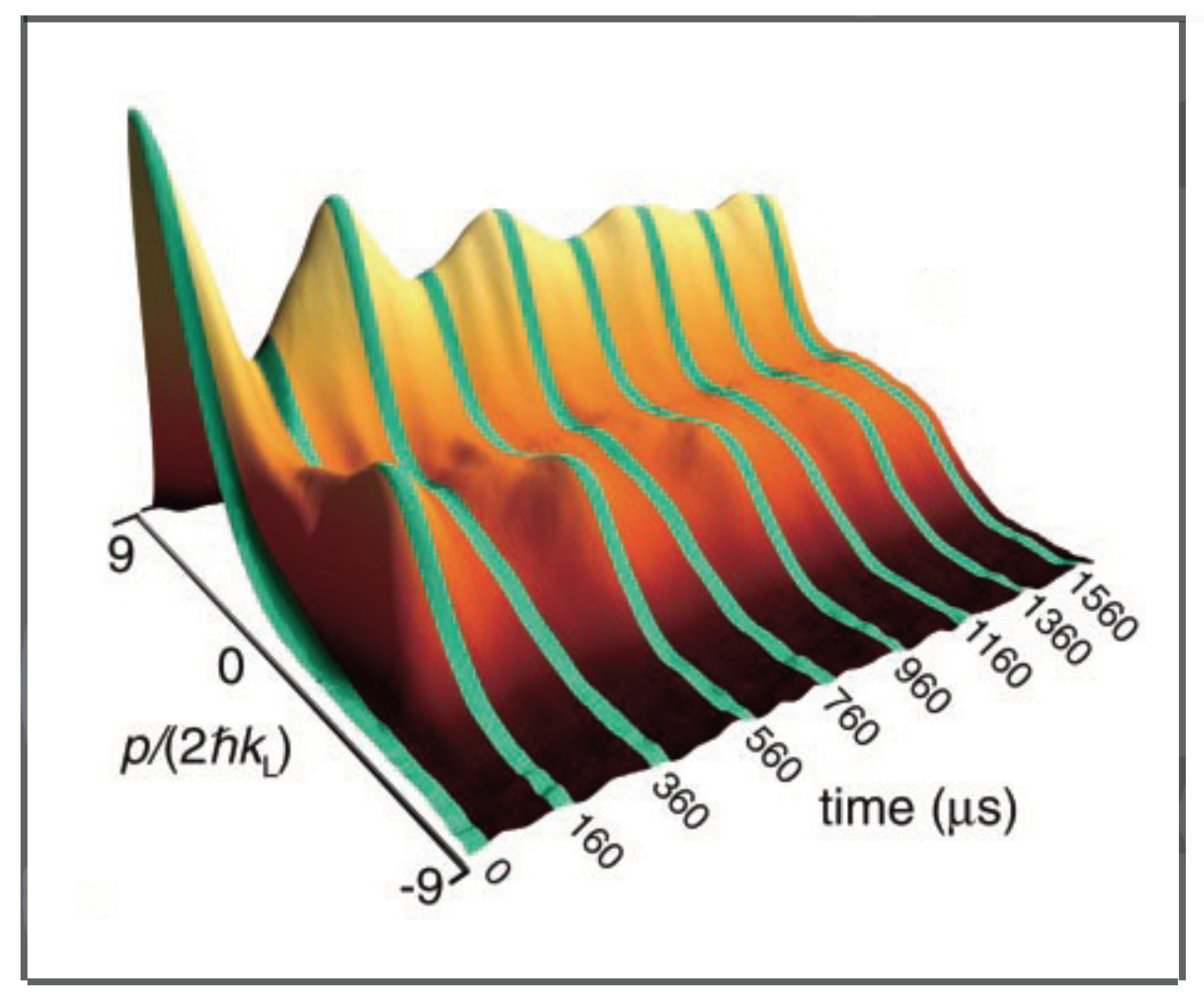 Entropy 26 00144 g007 Entropy 26 00144 g007