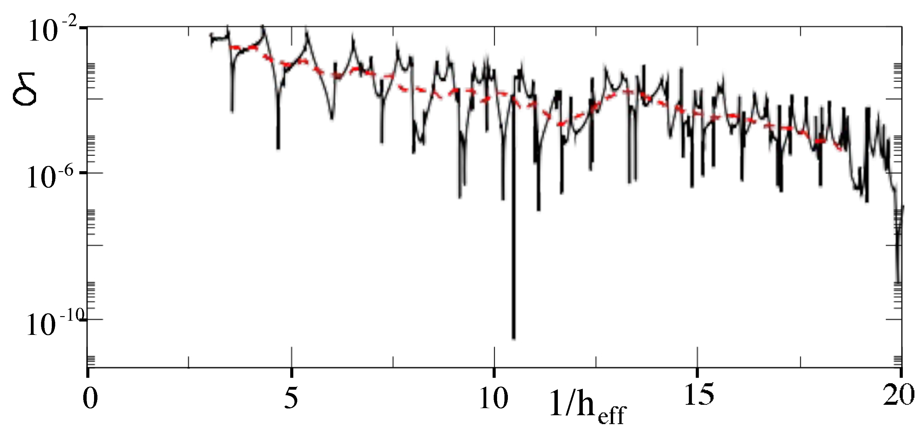 Entropy 26 00144 g008 Entropy 26 00144 g008