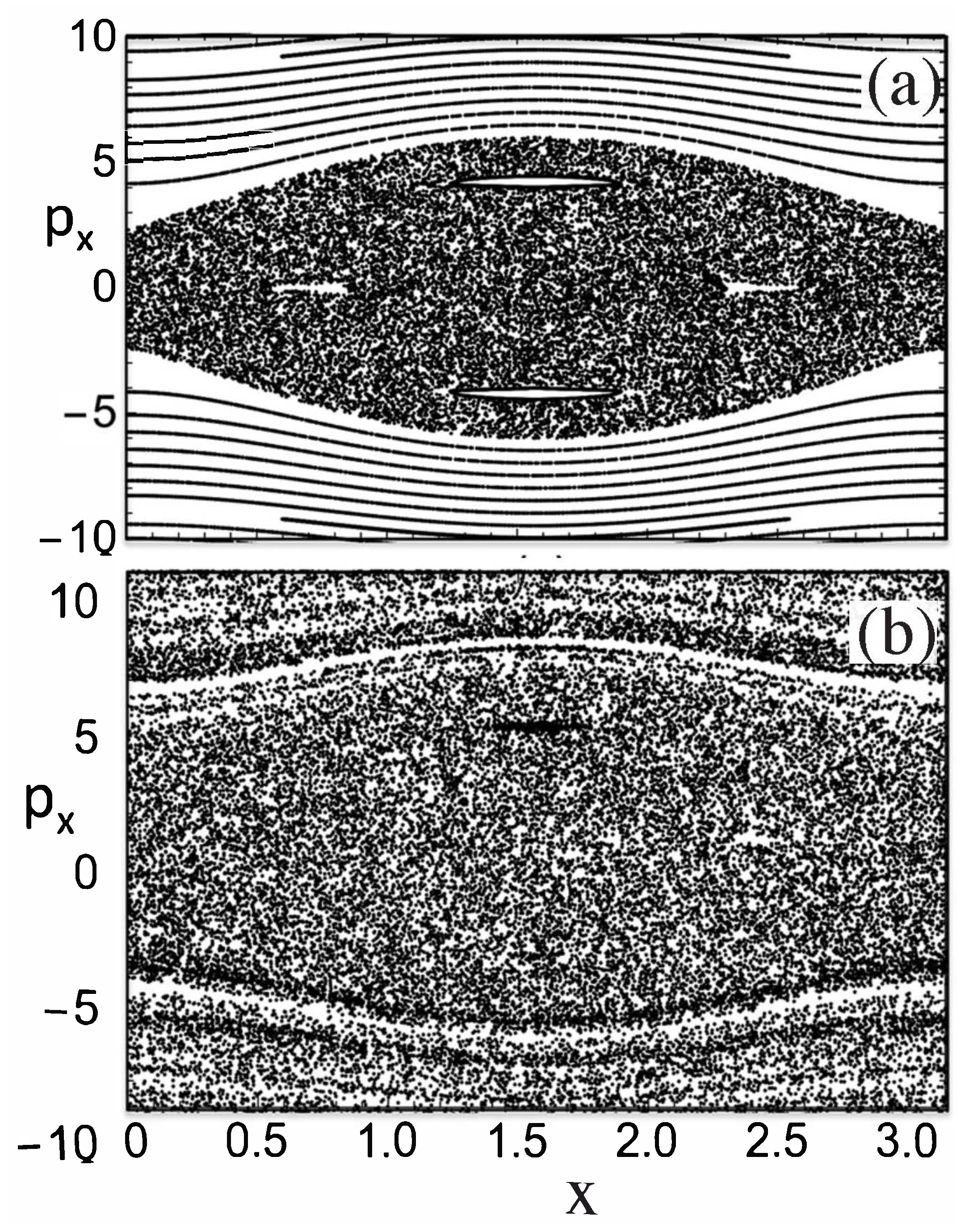 Entropy 26 00144 g010