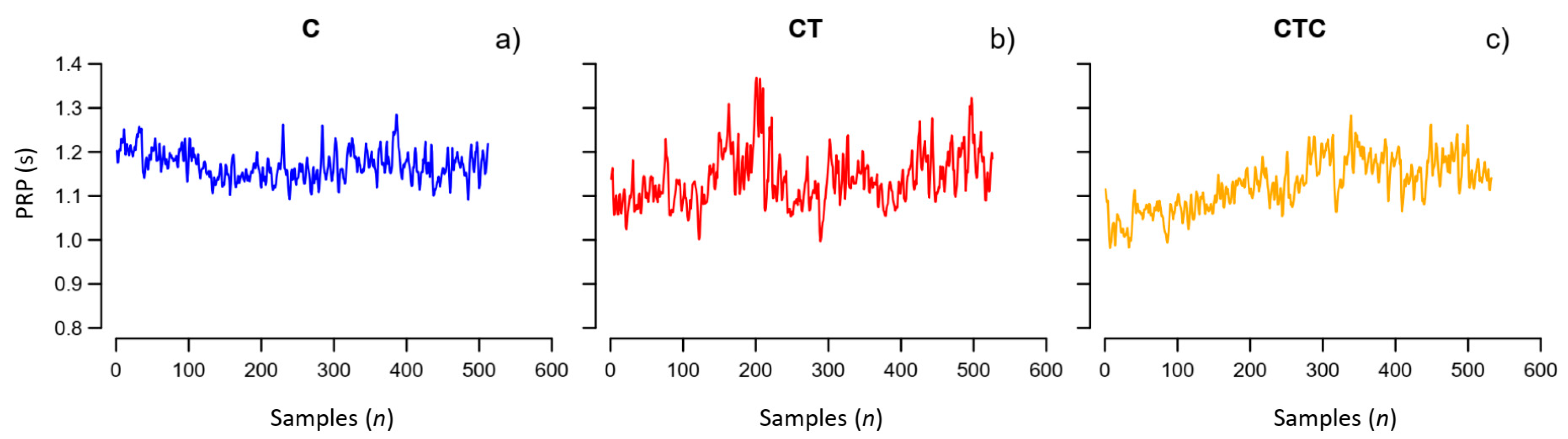 Entropy 26 00148 g001
