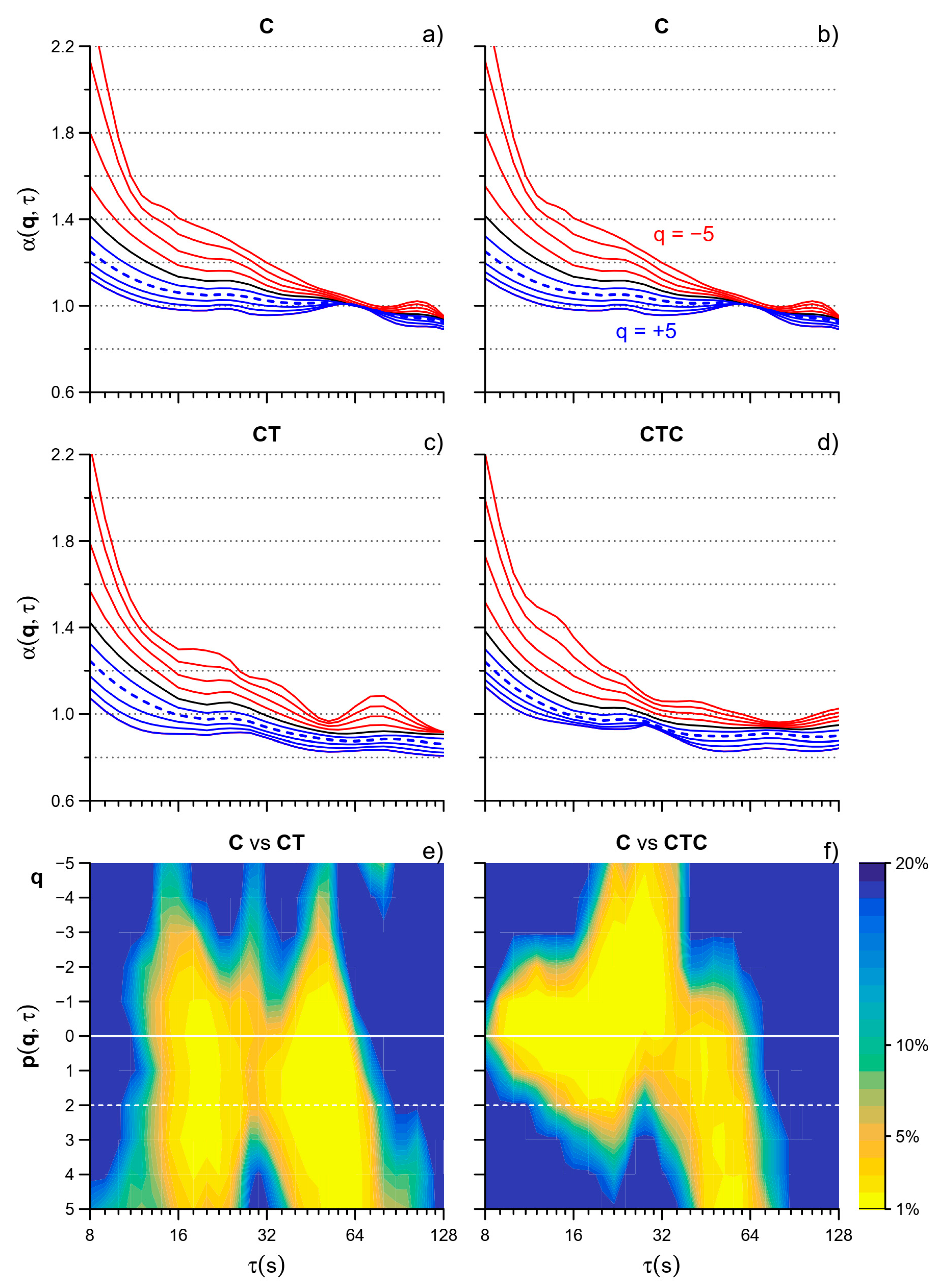 Entropy 26 00148 g003
