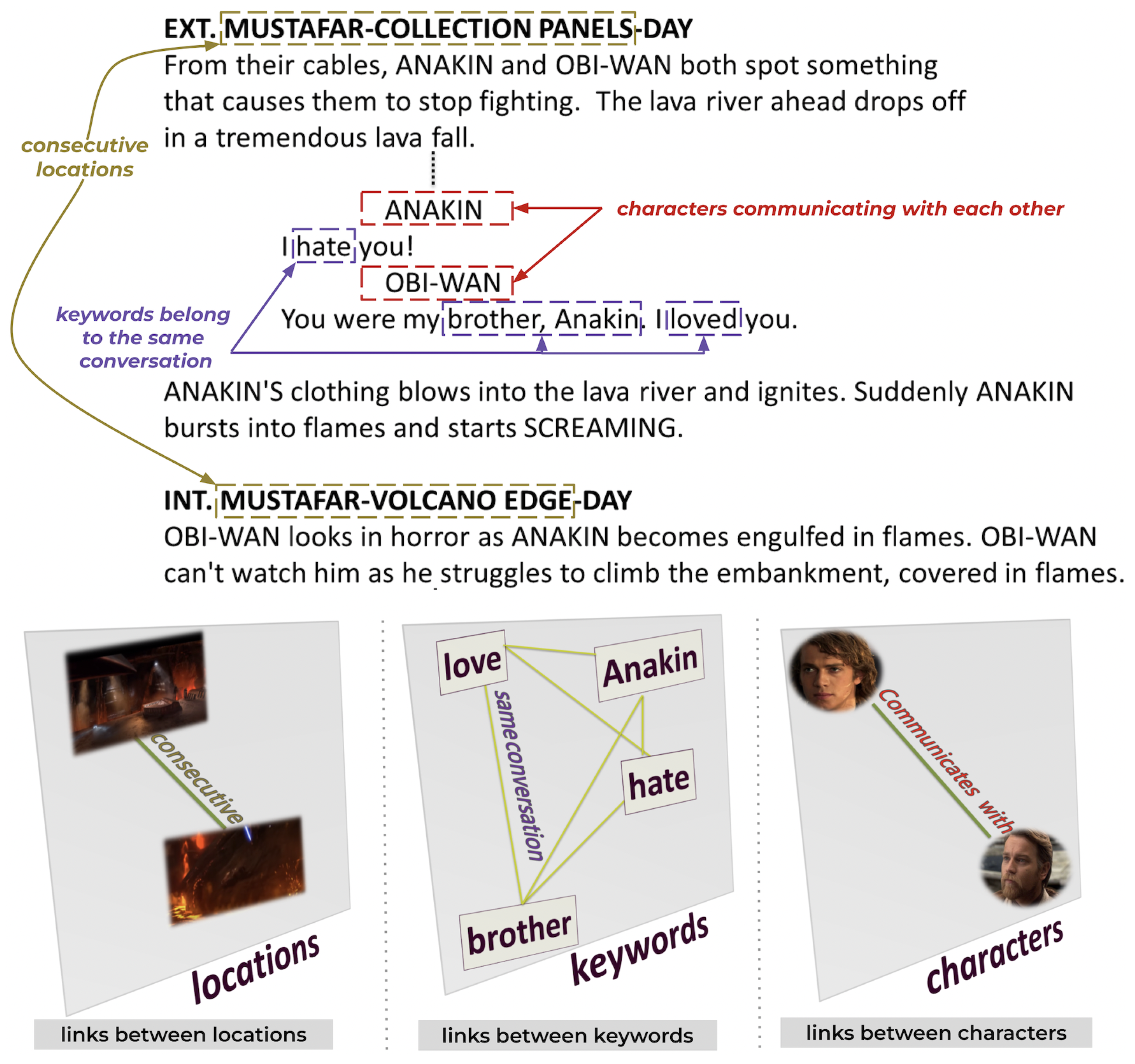 Entropy 26 00149 g004