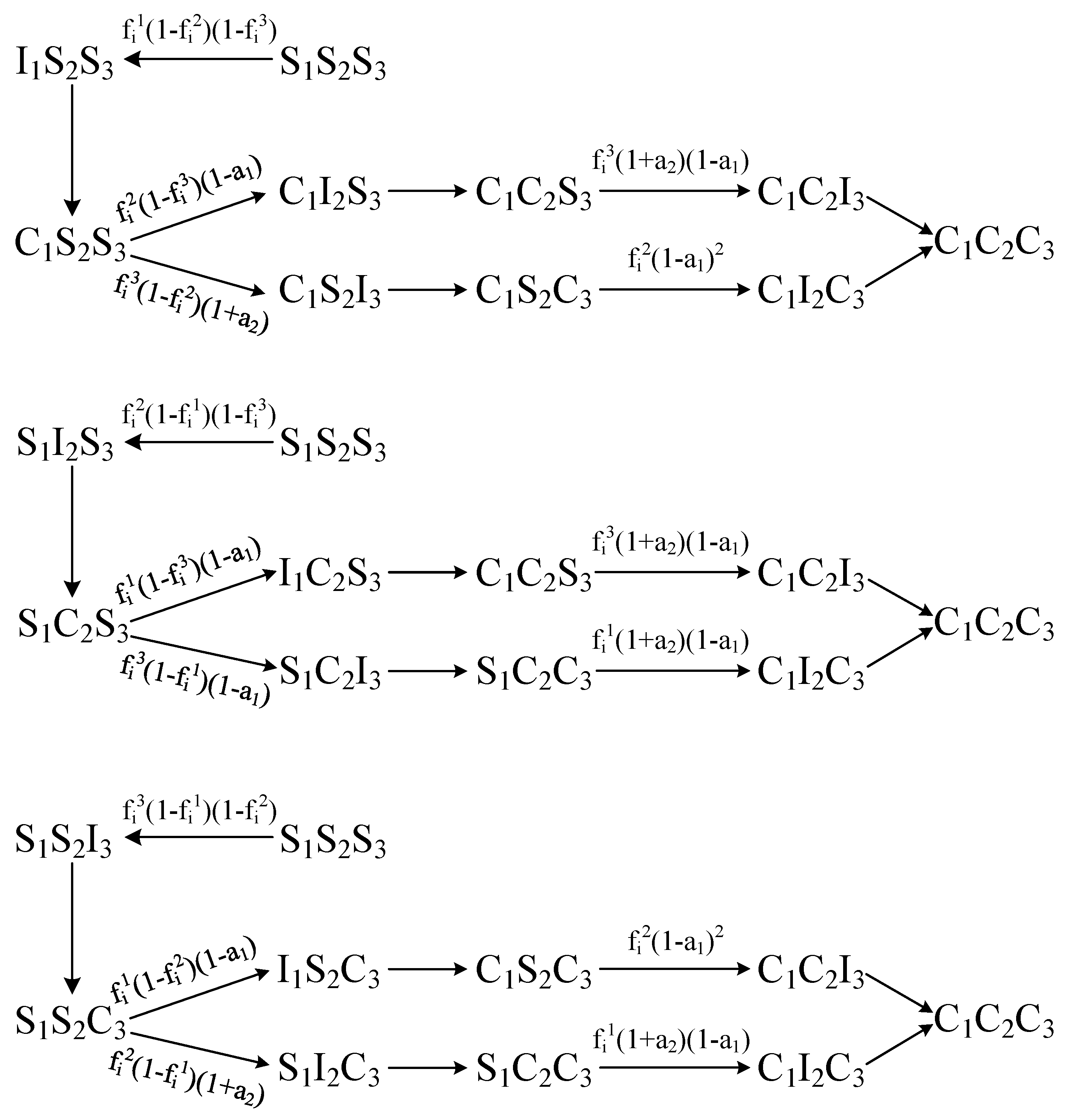 A Multi-Information Spreading Model for One-Time Retweet