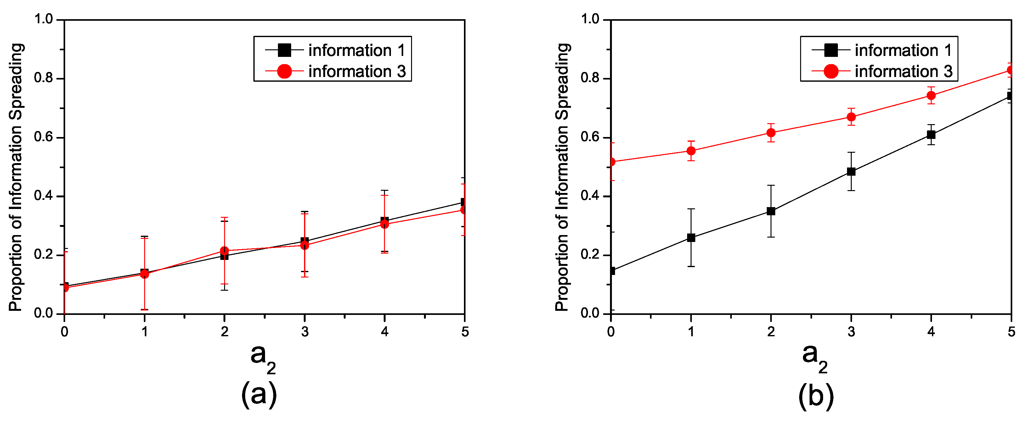Entropy 26 00152 g002