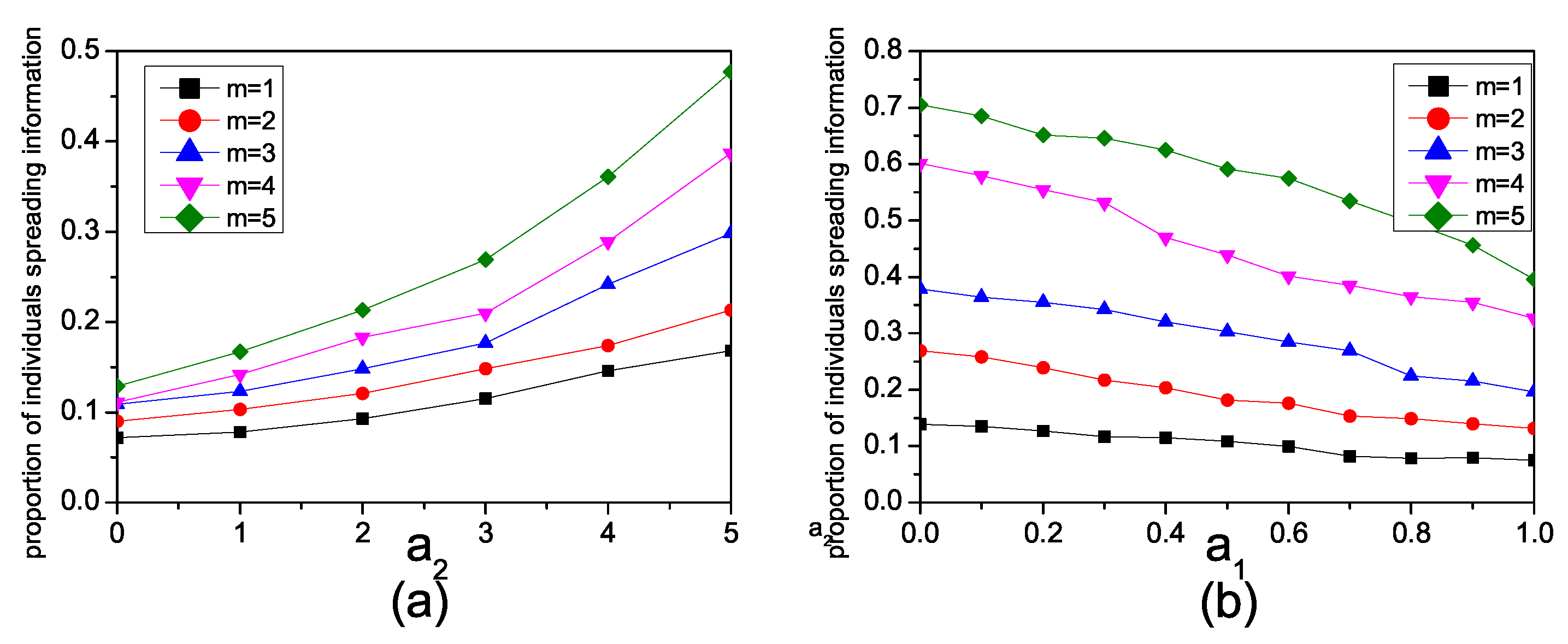 Entropy 26 00152 g006