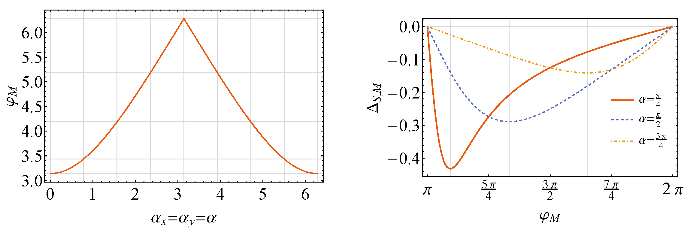 Entropy 26 00153 g002