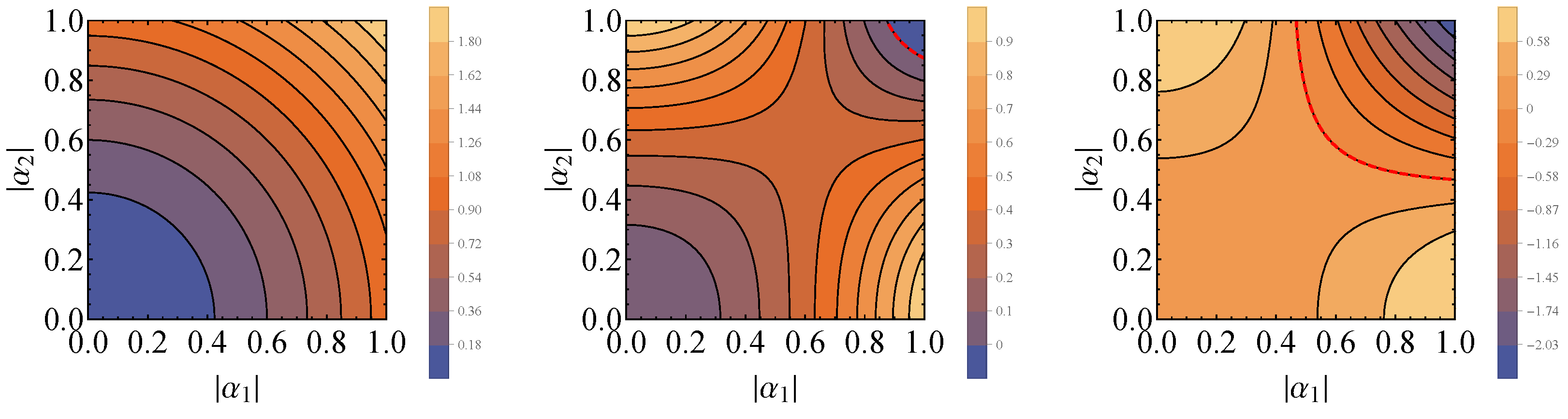 Entropy 26 00153 g005