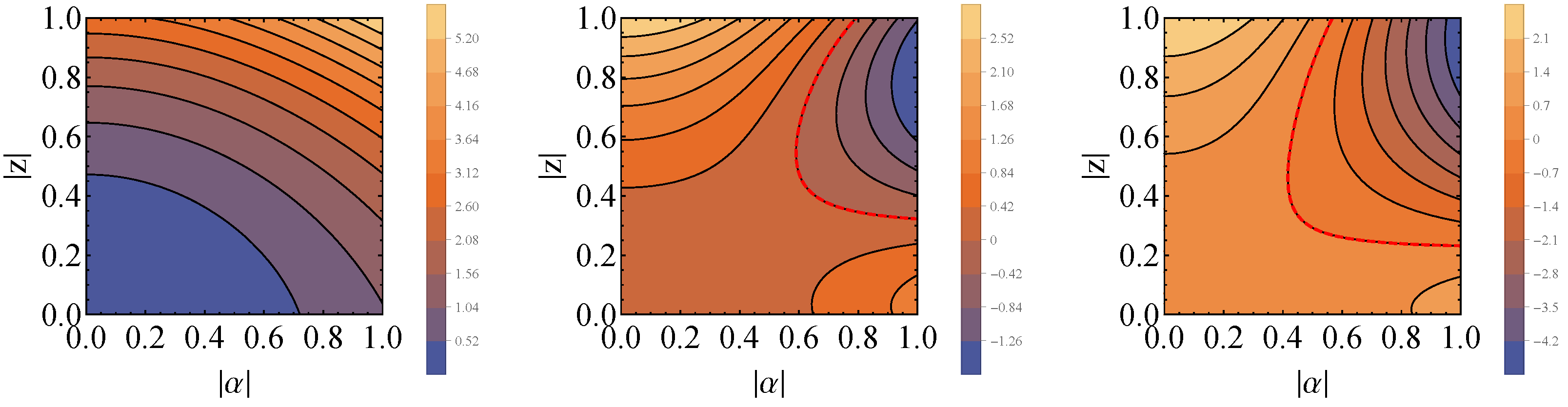 Entropy 26 00153 g007