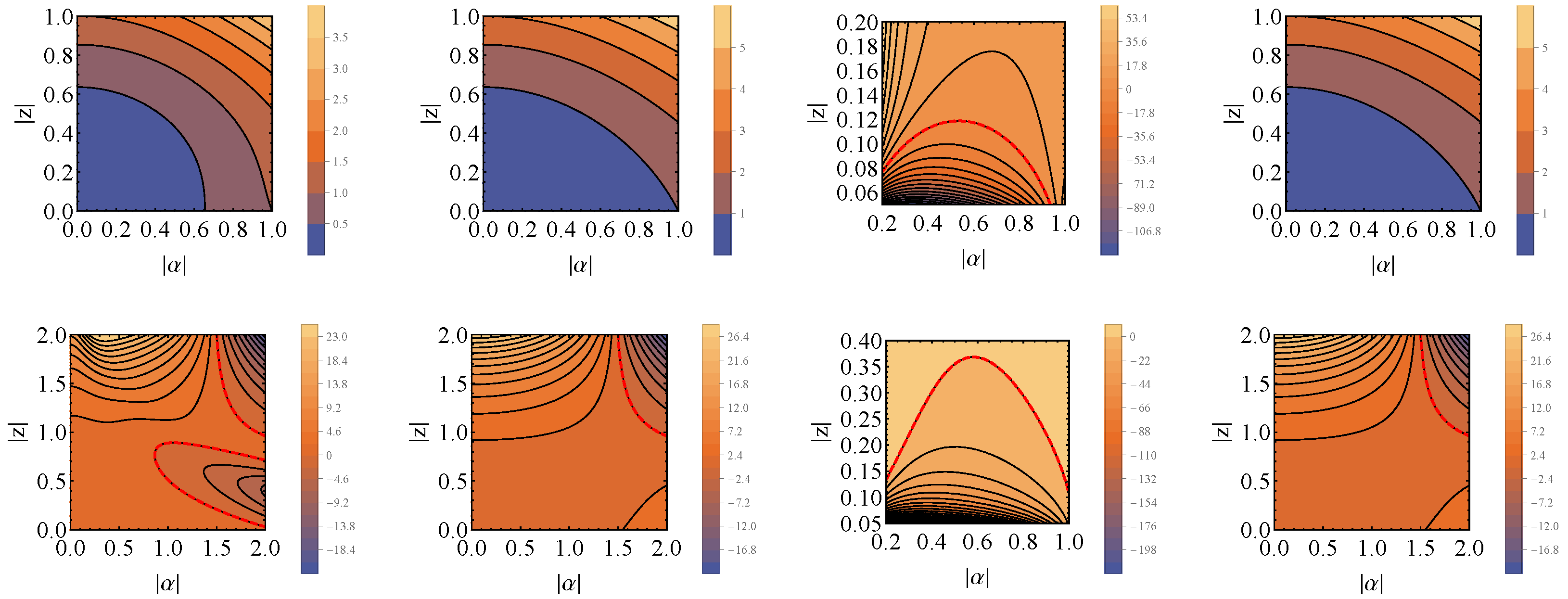 Entropy 26 00153 g008