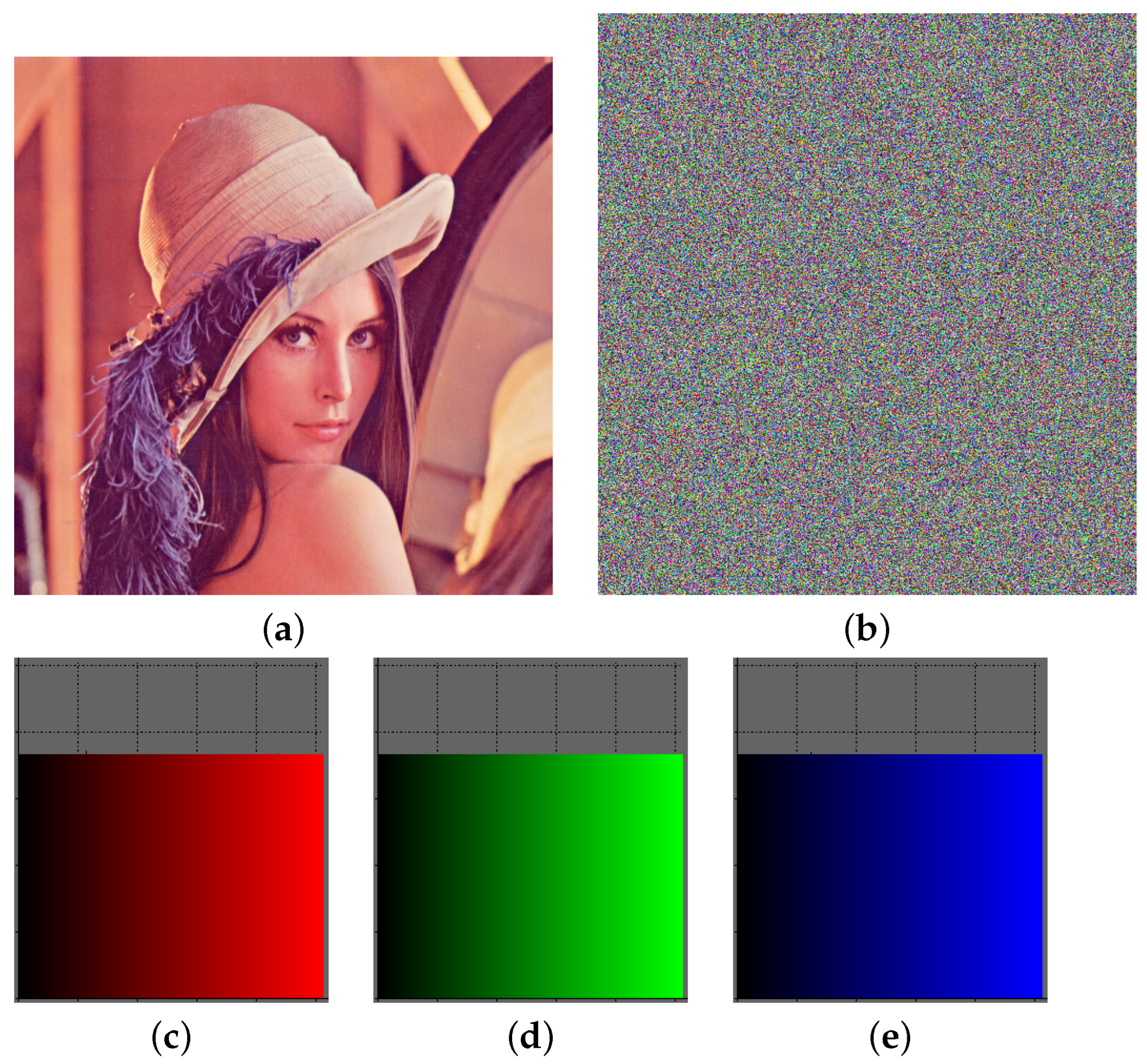 Entropy 26 00154 g004