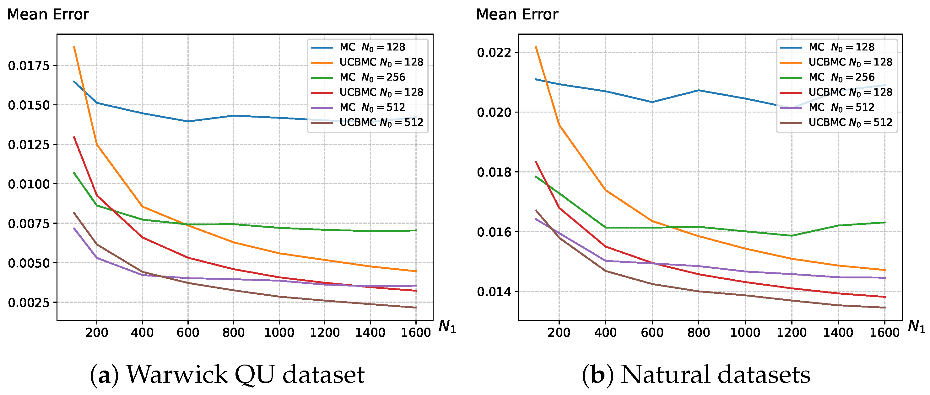 Entropy 26 00155 g002