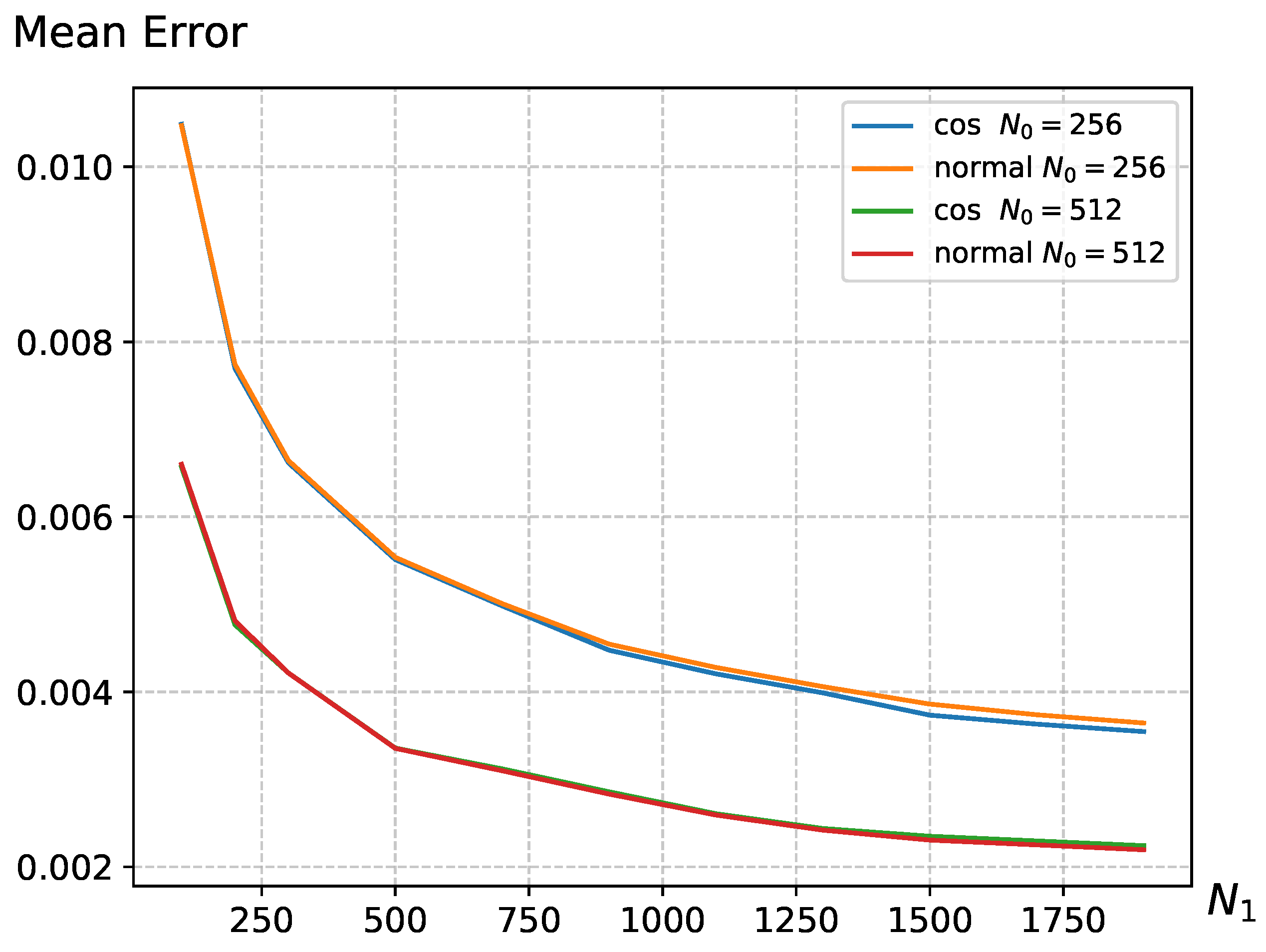 Entropy 26 00155 g003