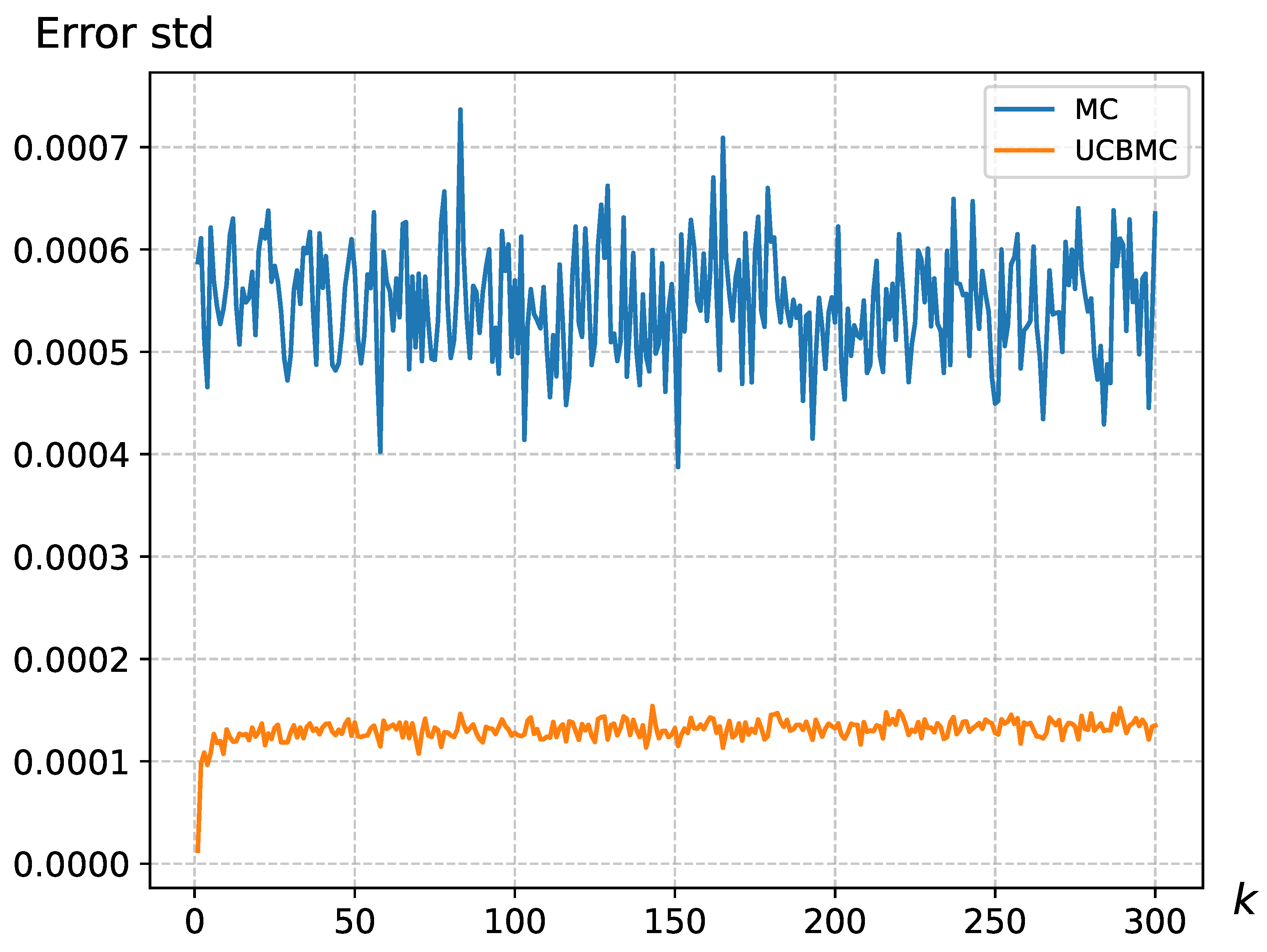 Entropy 26 00155 g004